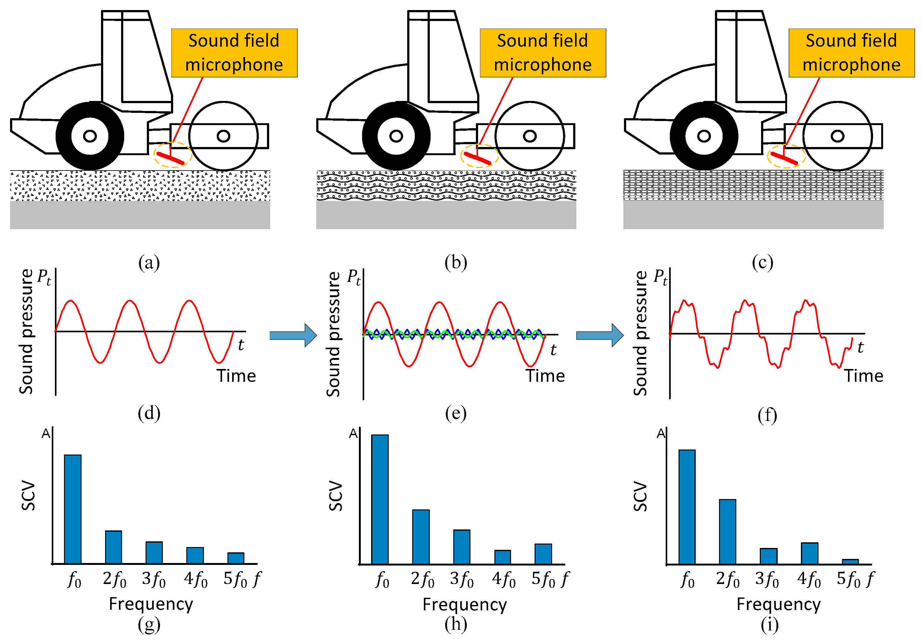 Applsci 07 01118 g010 Applsci 07 01118 g010