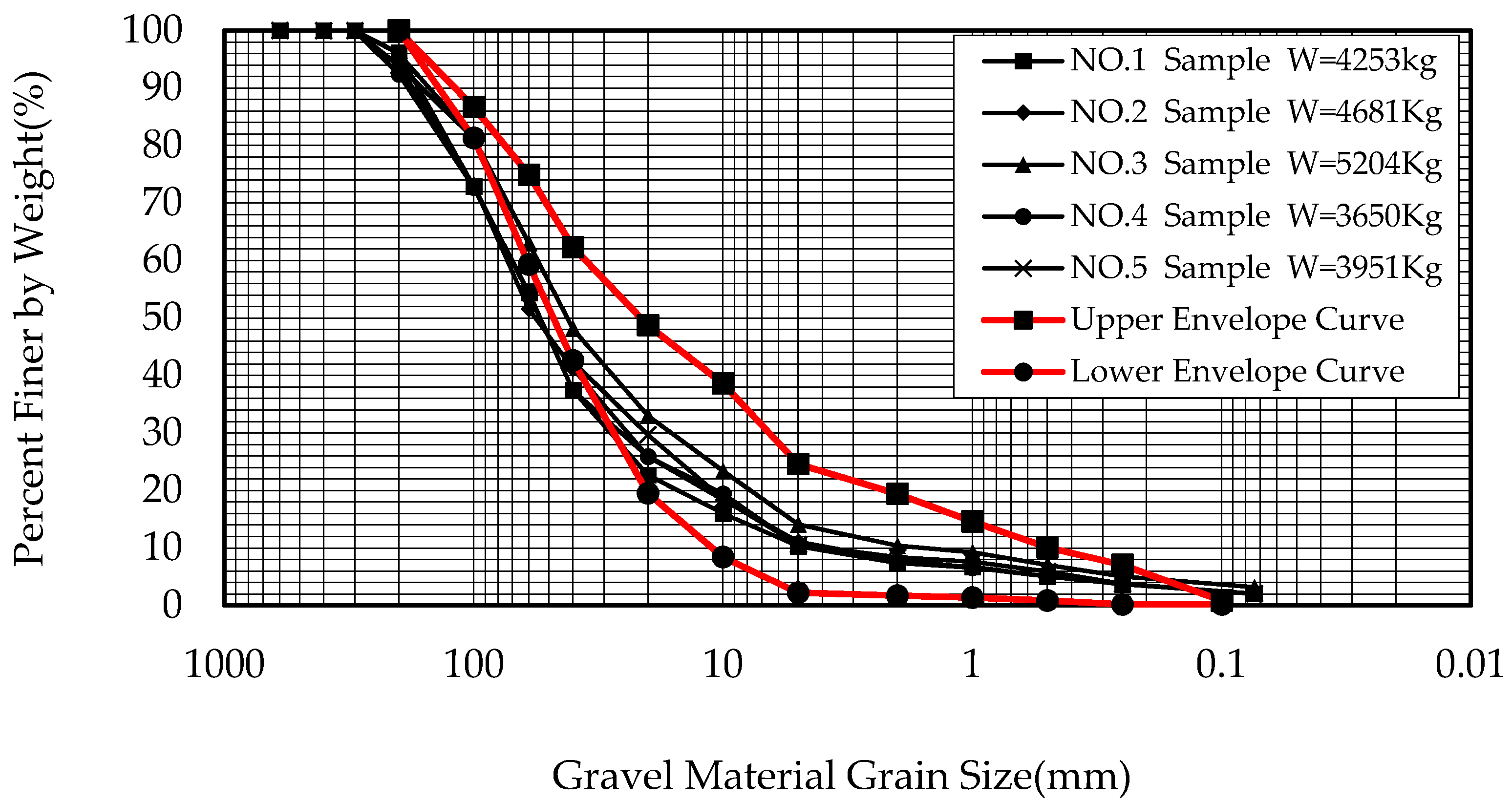 Applsci 07 01118 g011 Applsci 07 01118 g011