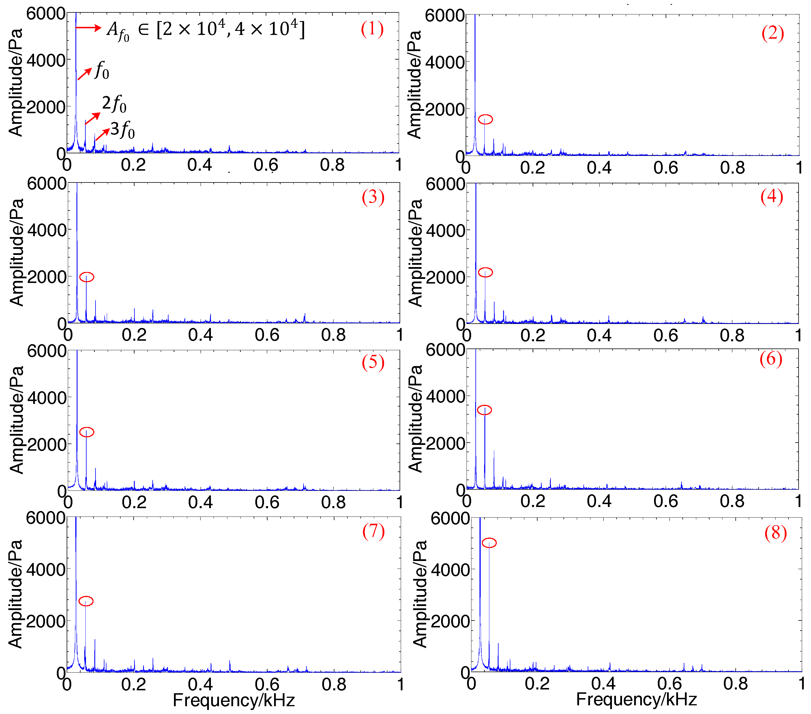 Applsci 07 01118 g014 Applsci 07 01118 g014