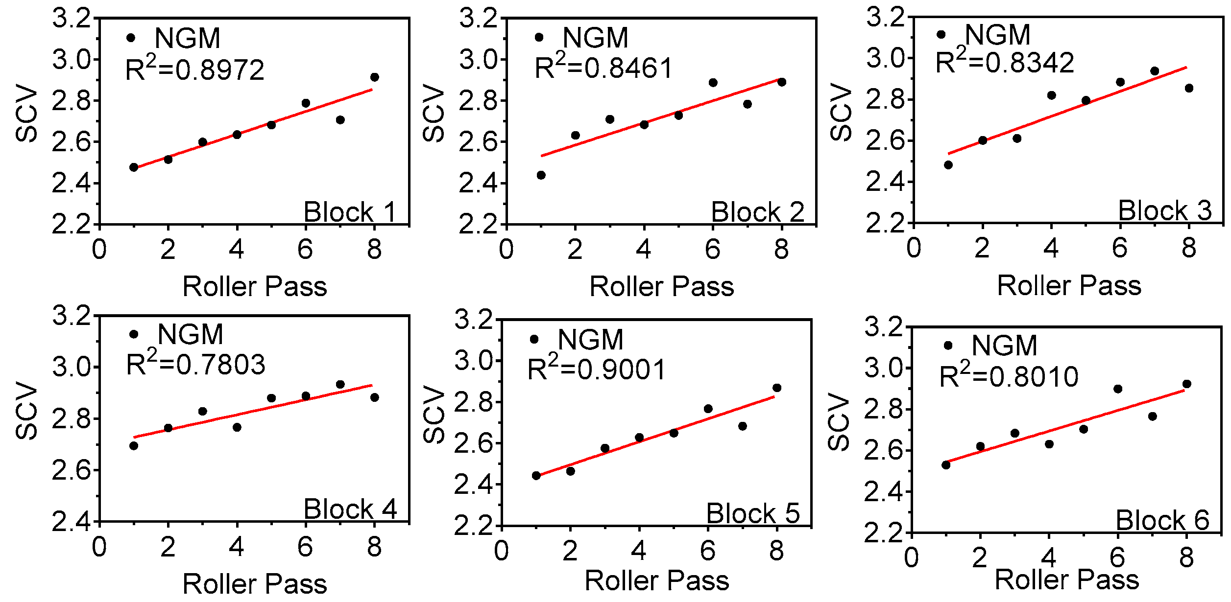 Applsci 07 01118 g015 Applsci 07 01118 g015