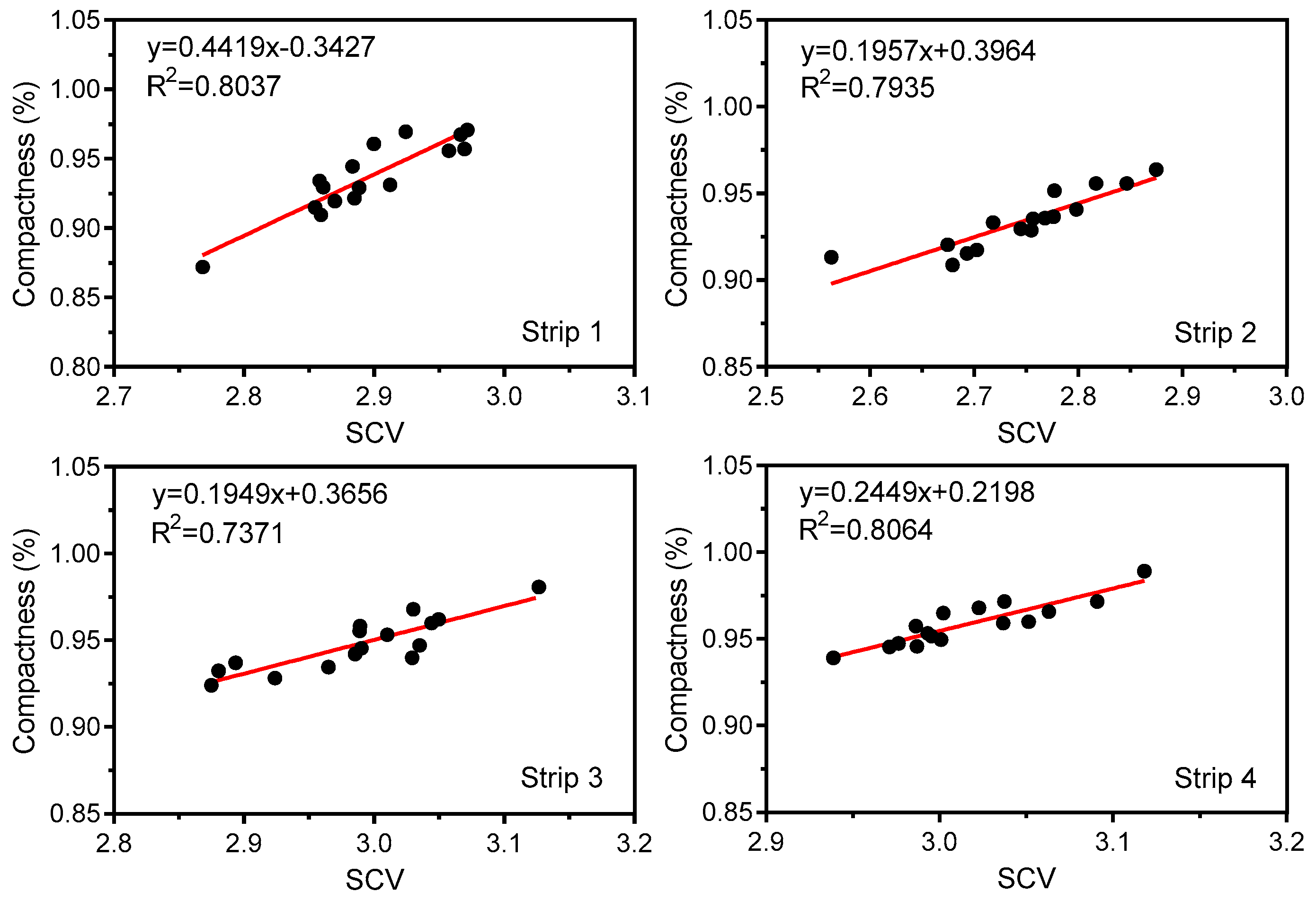 Applsci 07 01118 g017 Applsci 07 01118 g017