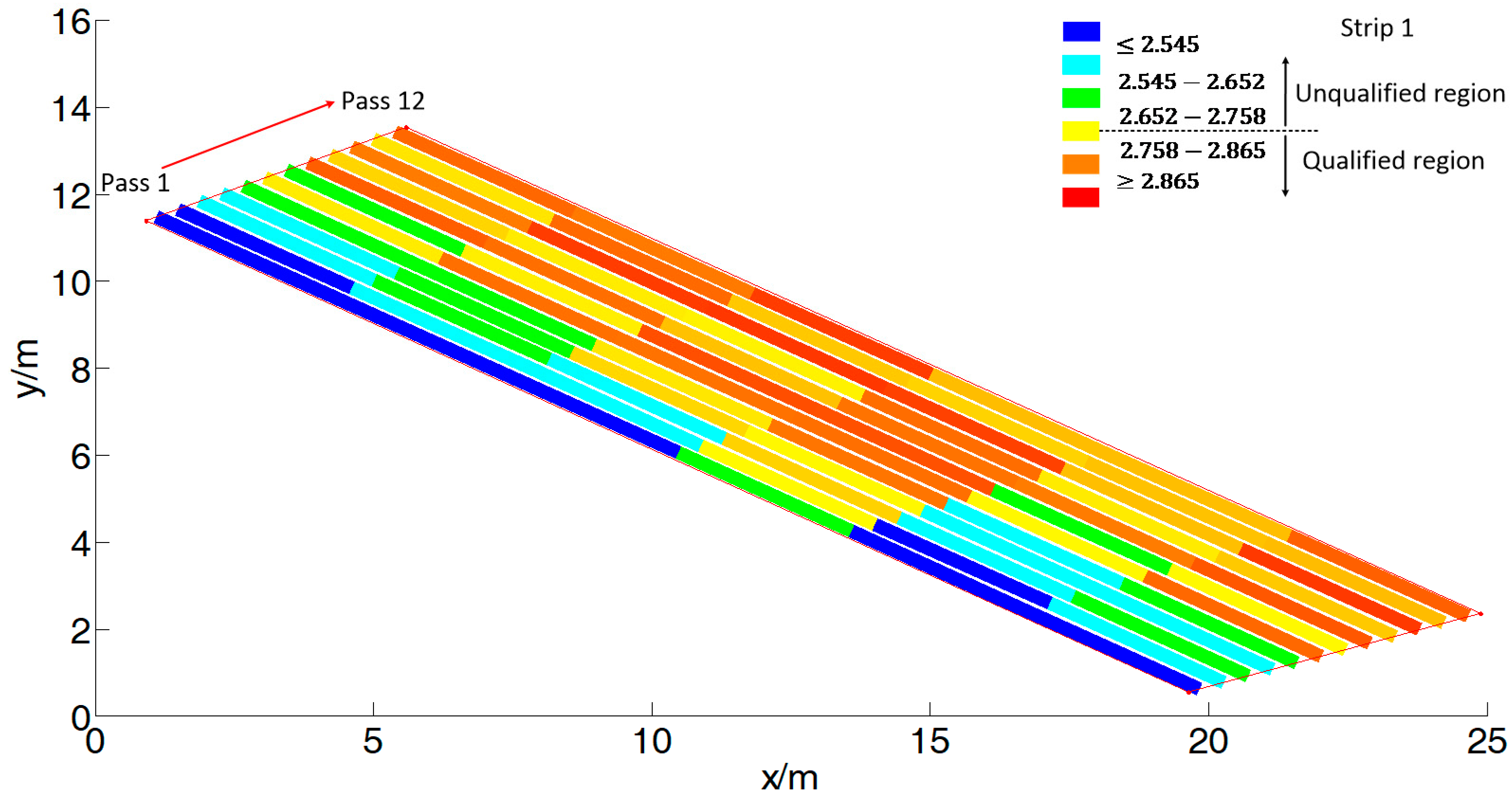 Applsci 07 01118 g019 Applsci 07 01118 g019