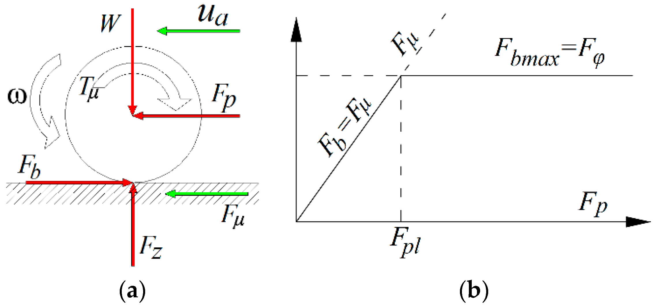 Applsci 07 01123 g001