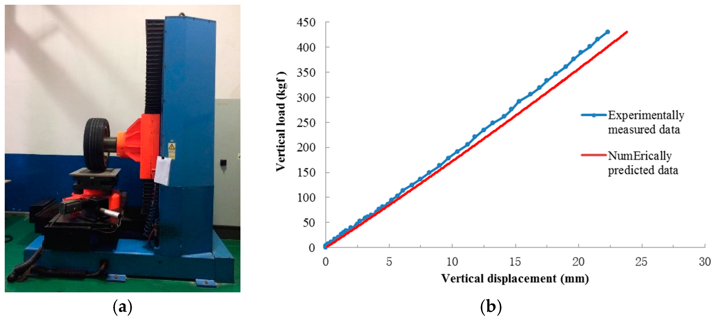 Applsci 07 01123 g005