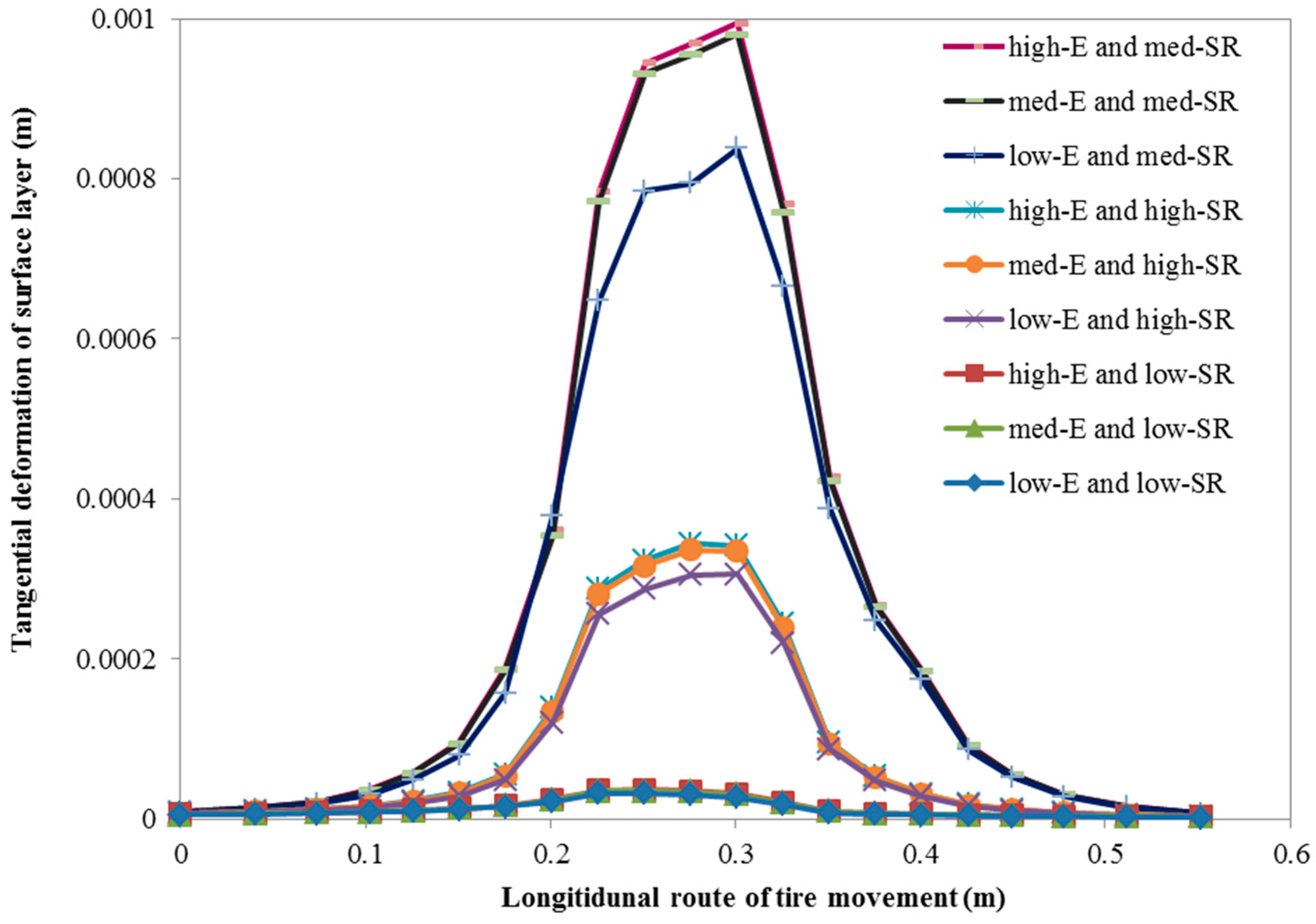 Applsci 07 01123 g008
