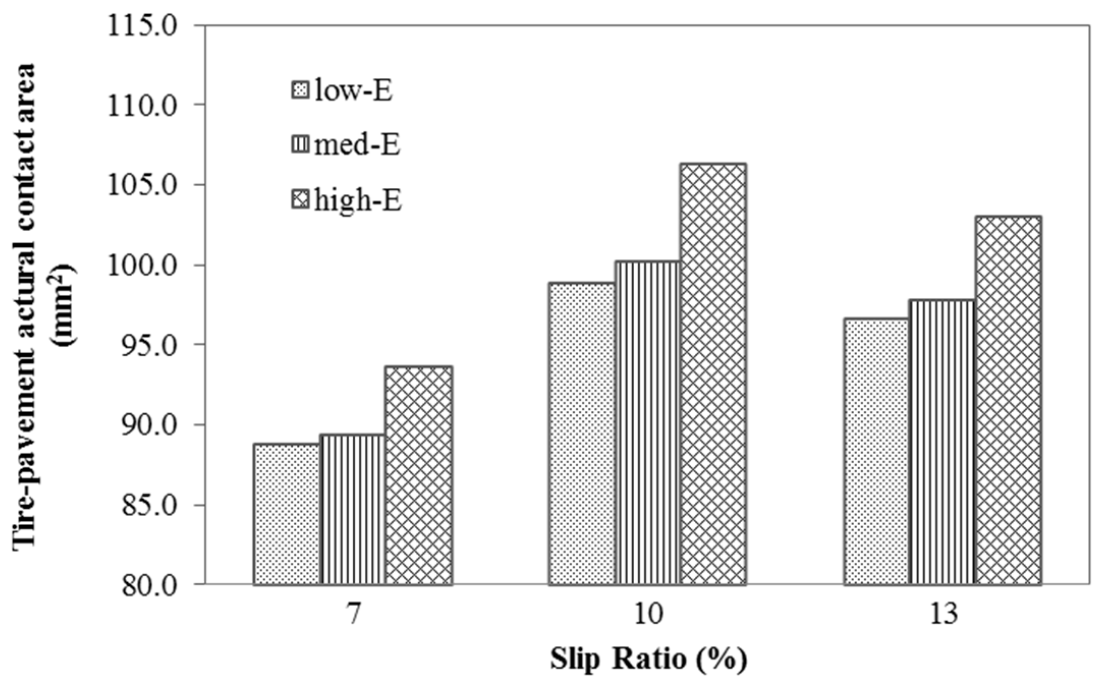 Applsci 07 01123 g009