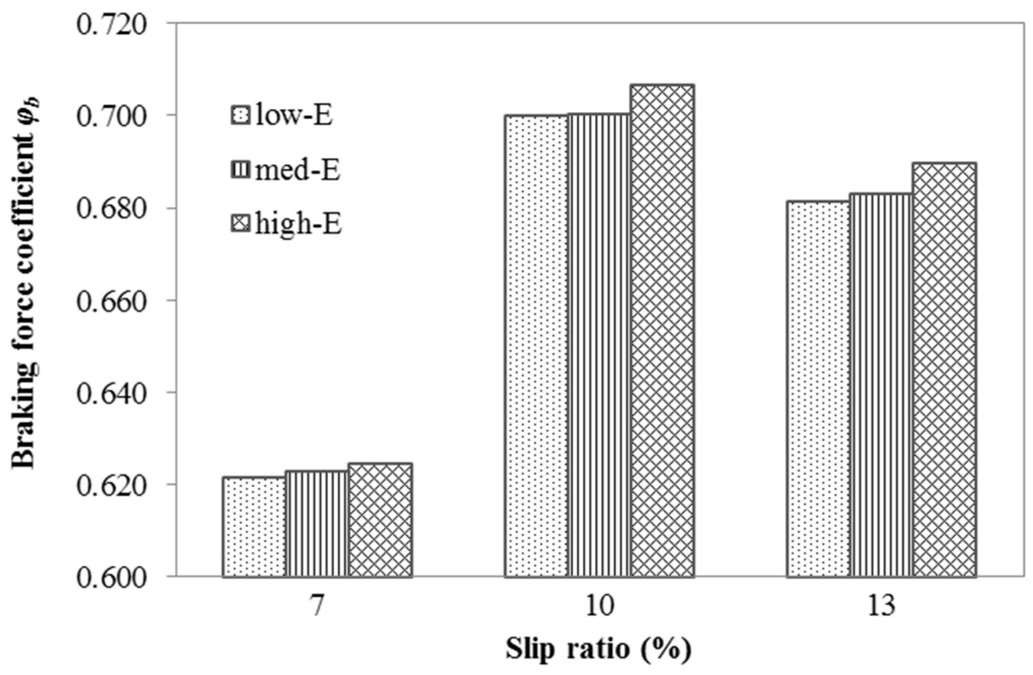 Applsci 07 01123 g011