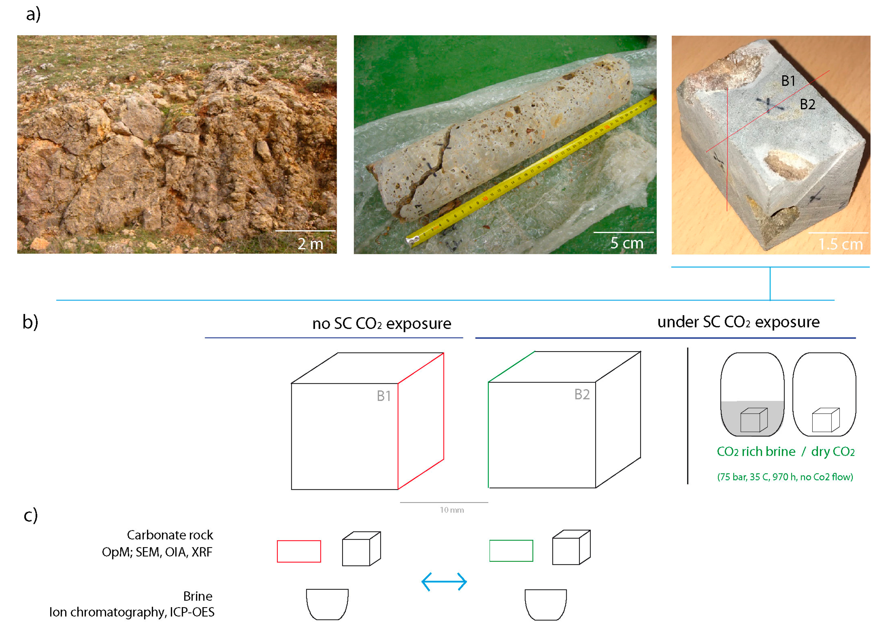 Applsci 07 01124 g002 Applsci 07 01124 g002