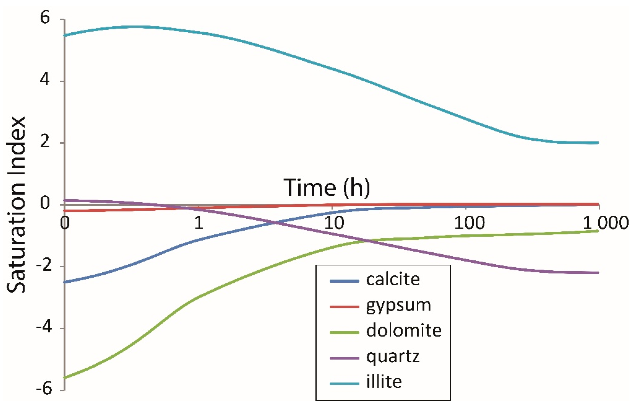 Applsci 07 01124 g005 Applsci 07 01124 g005