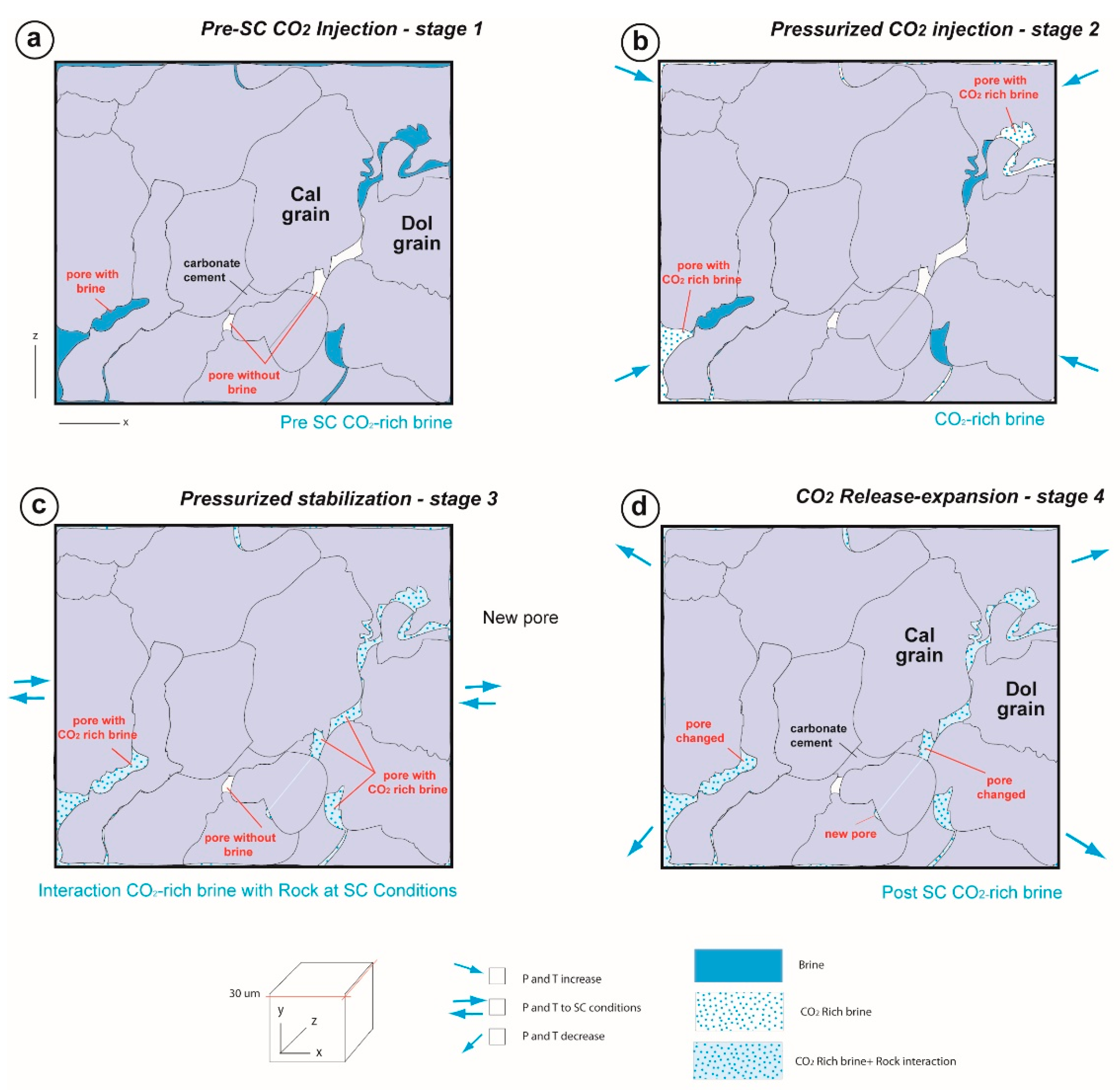 Applsci 07 01124 g006 Applsci 07 01124 g006