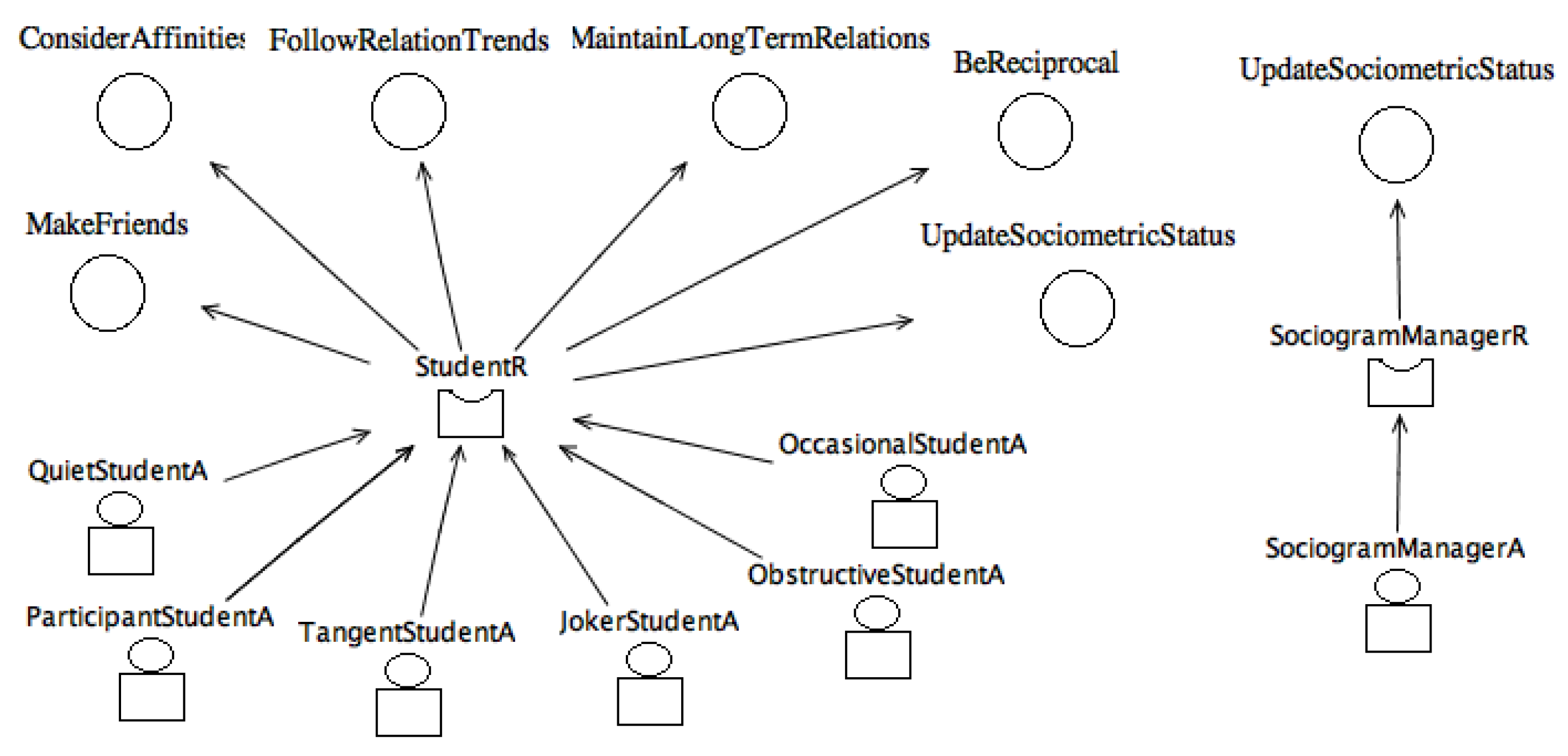 Applsci 07 01126 g005