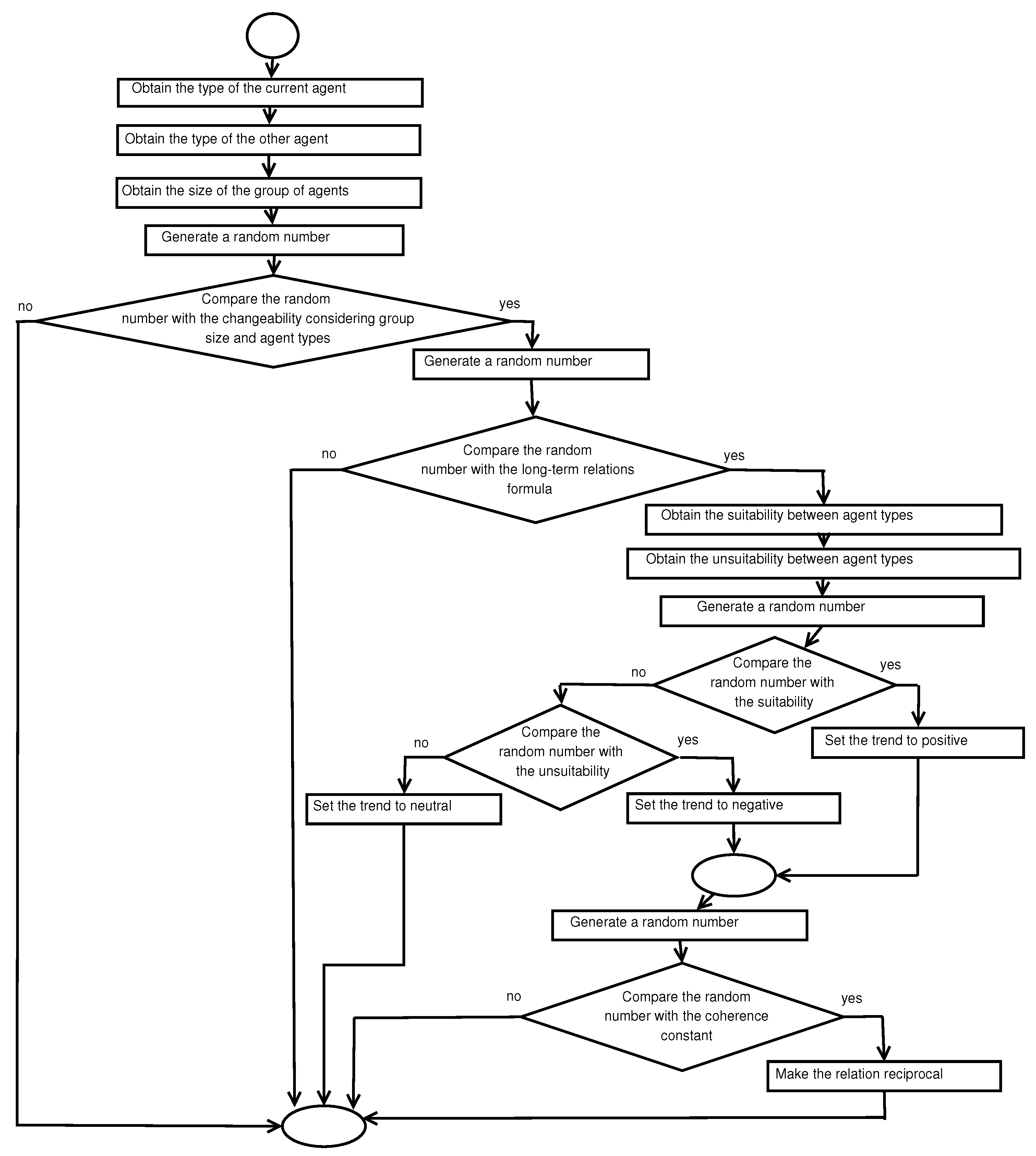 Applsci 07 01126 g006