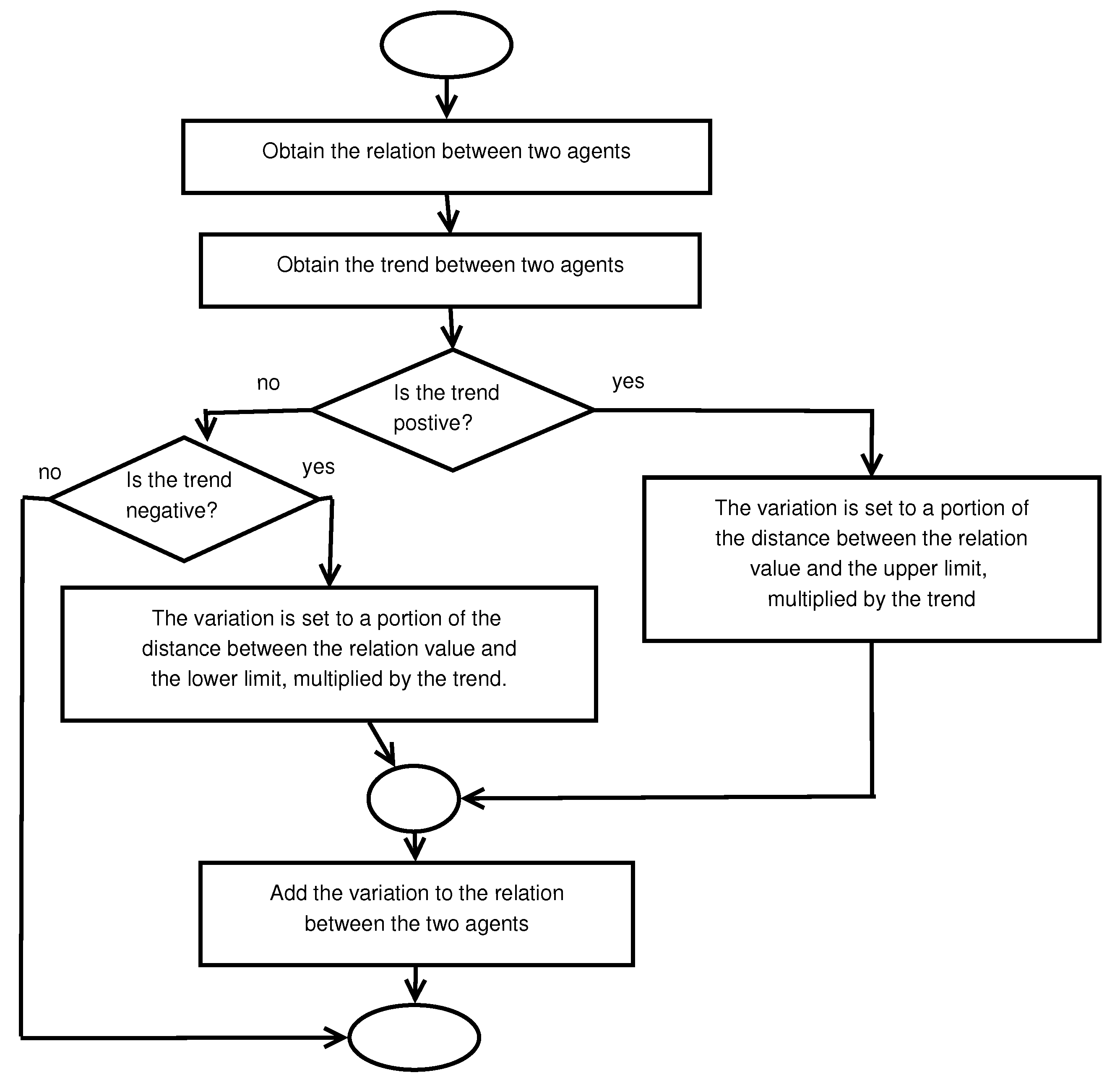 Applsci 07 01126 g007