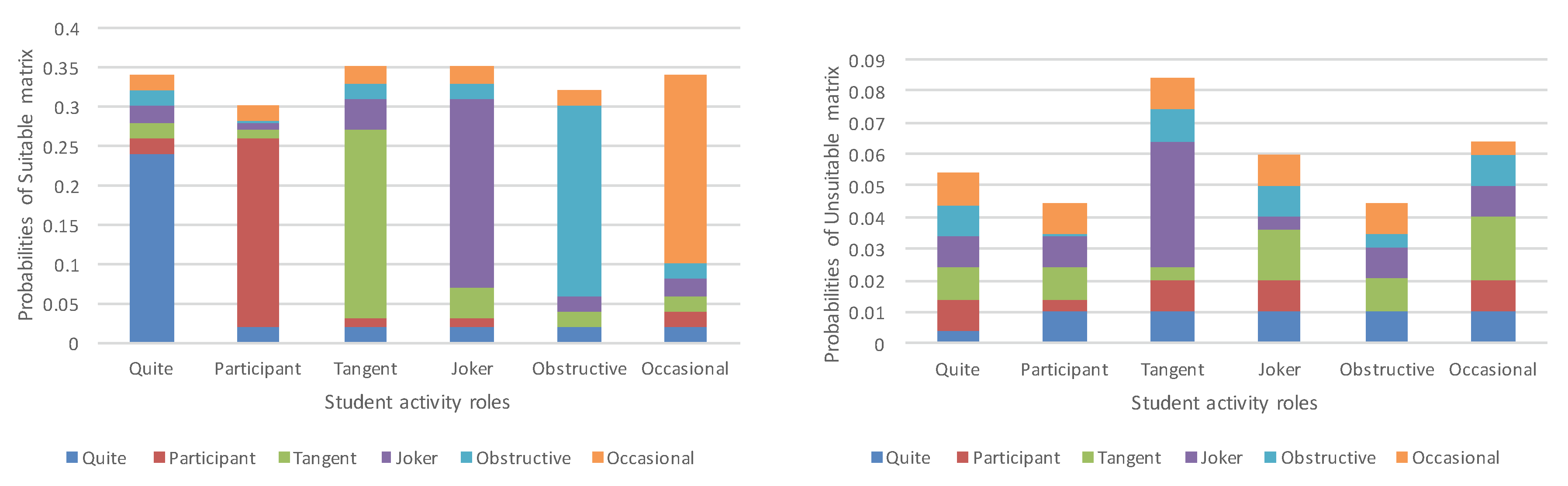Applsci 07 01126 g008