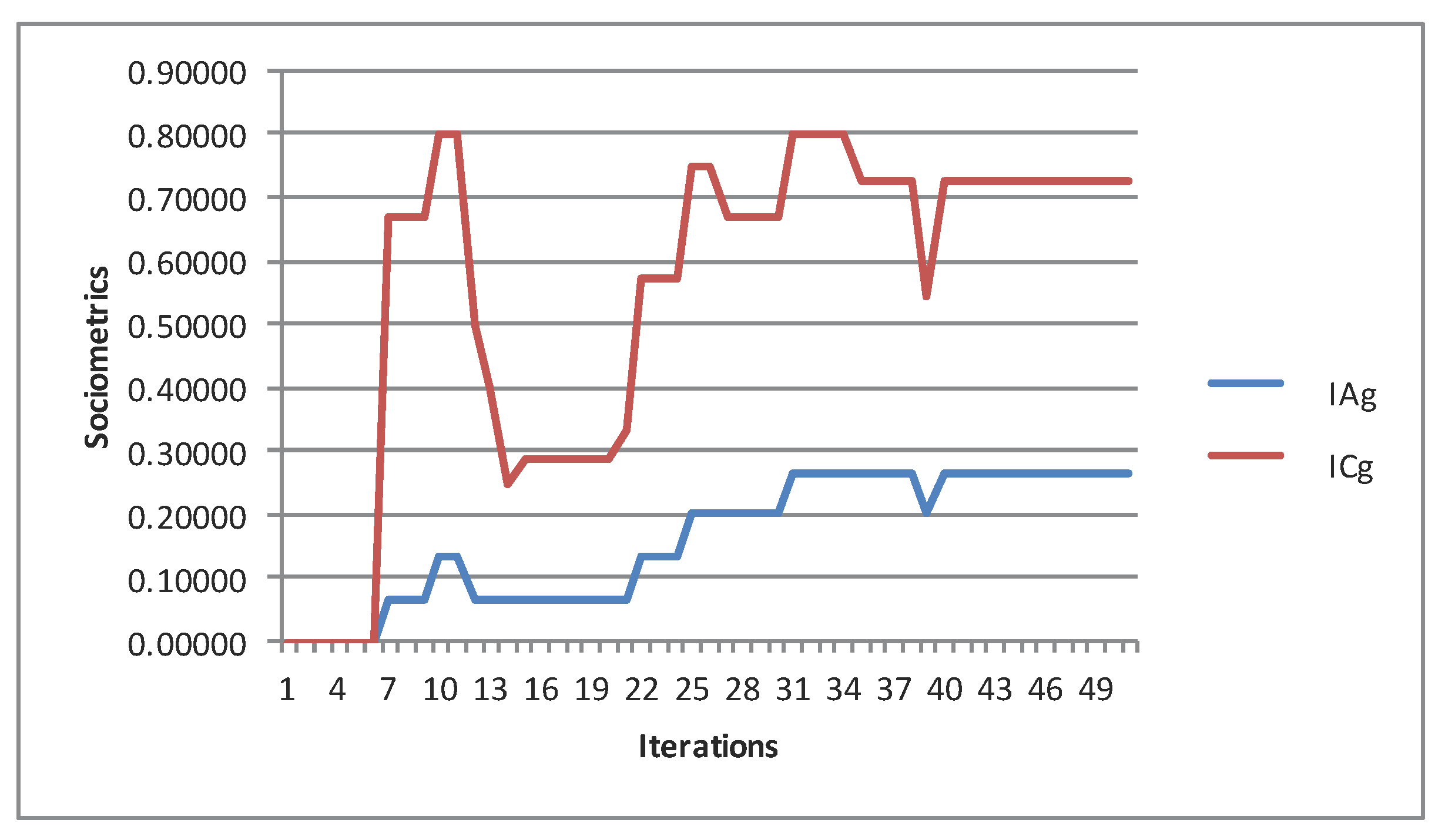 Applsci 07 01126 g009