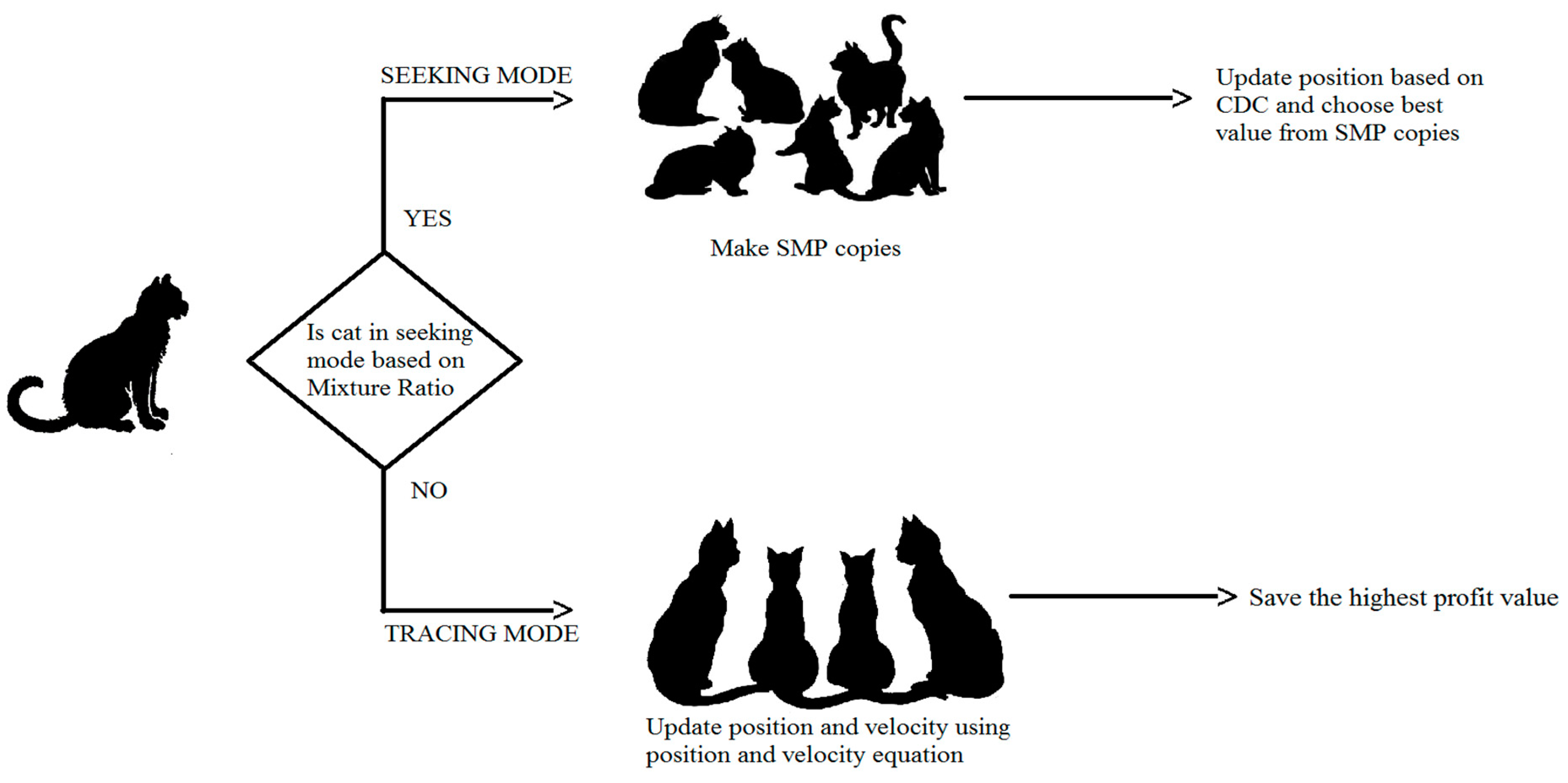 Applsci 07 01127 g001