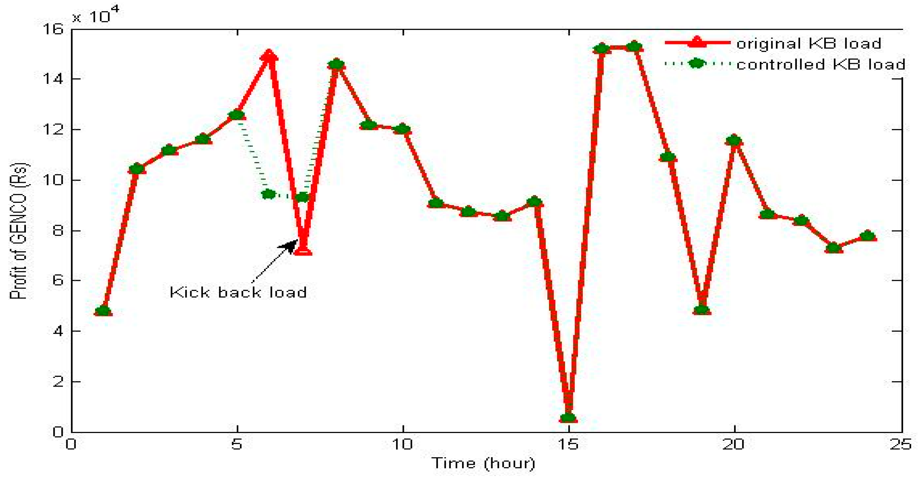 Applsci 07 01127 g008