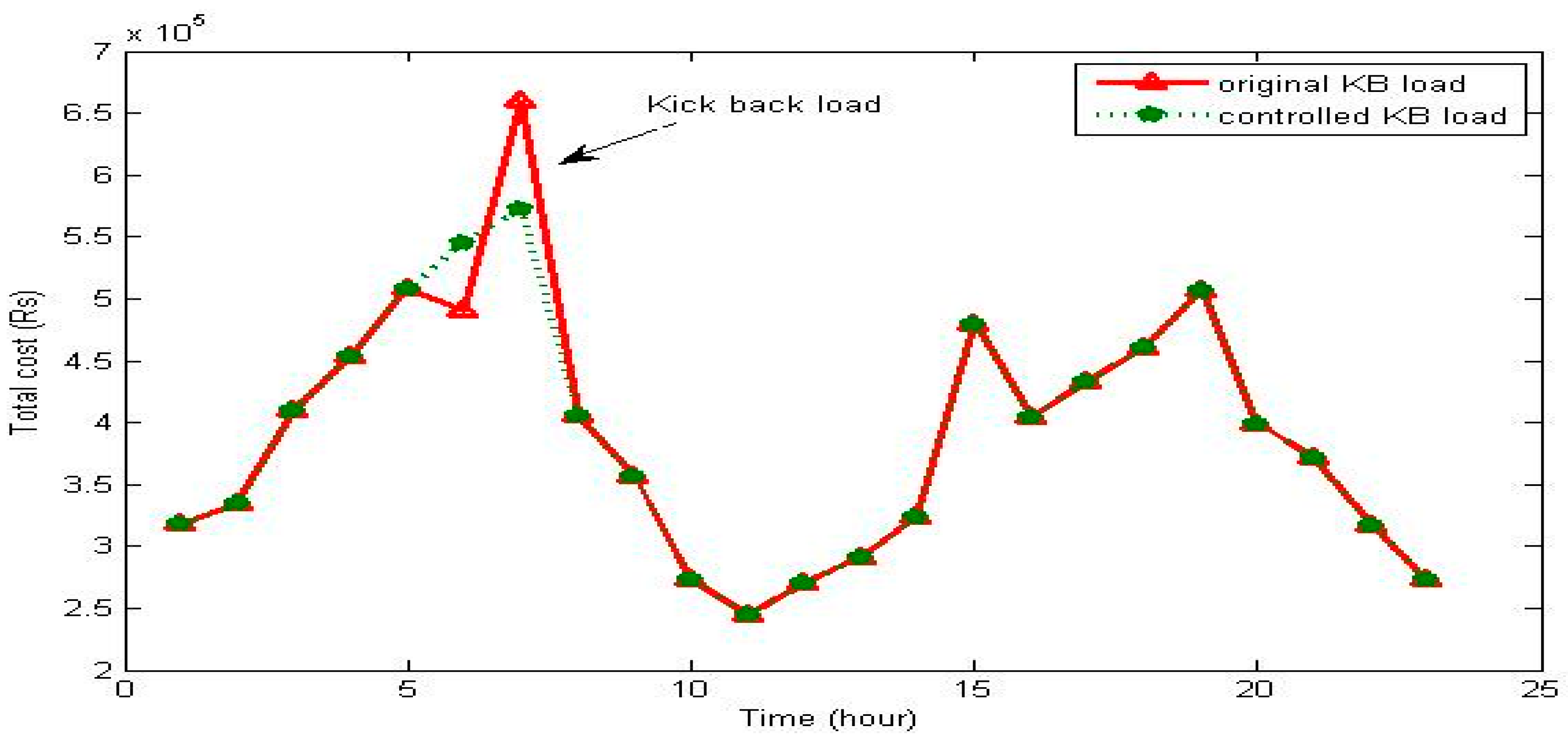 Applsci 07 01127 g010