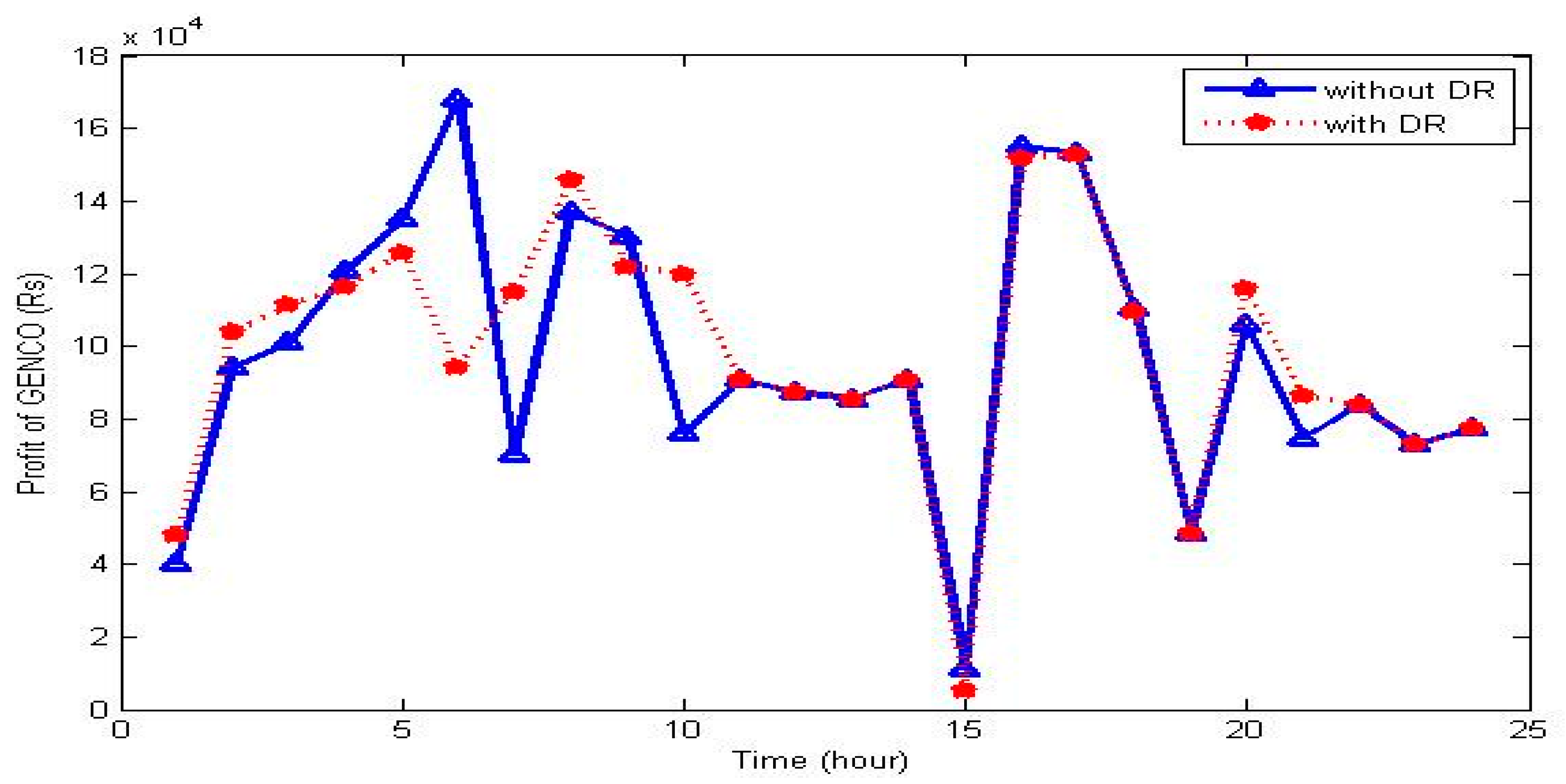 Applsci 07 01127 g013