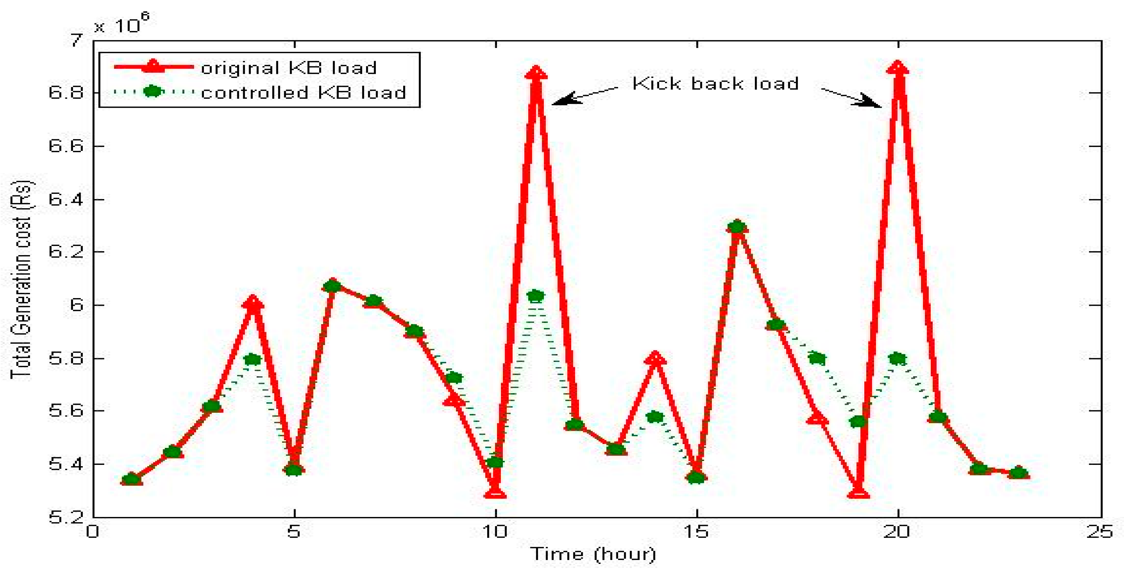 Applsci 07 01127 g015