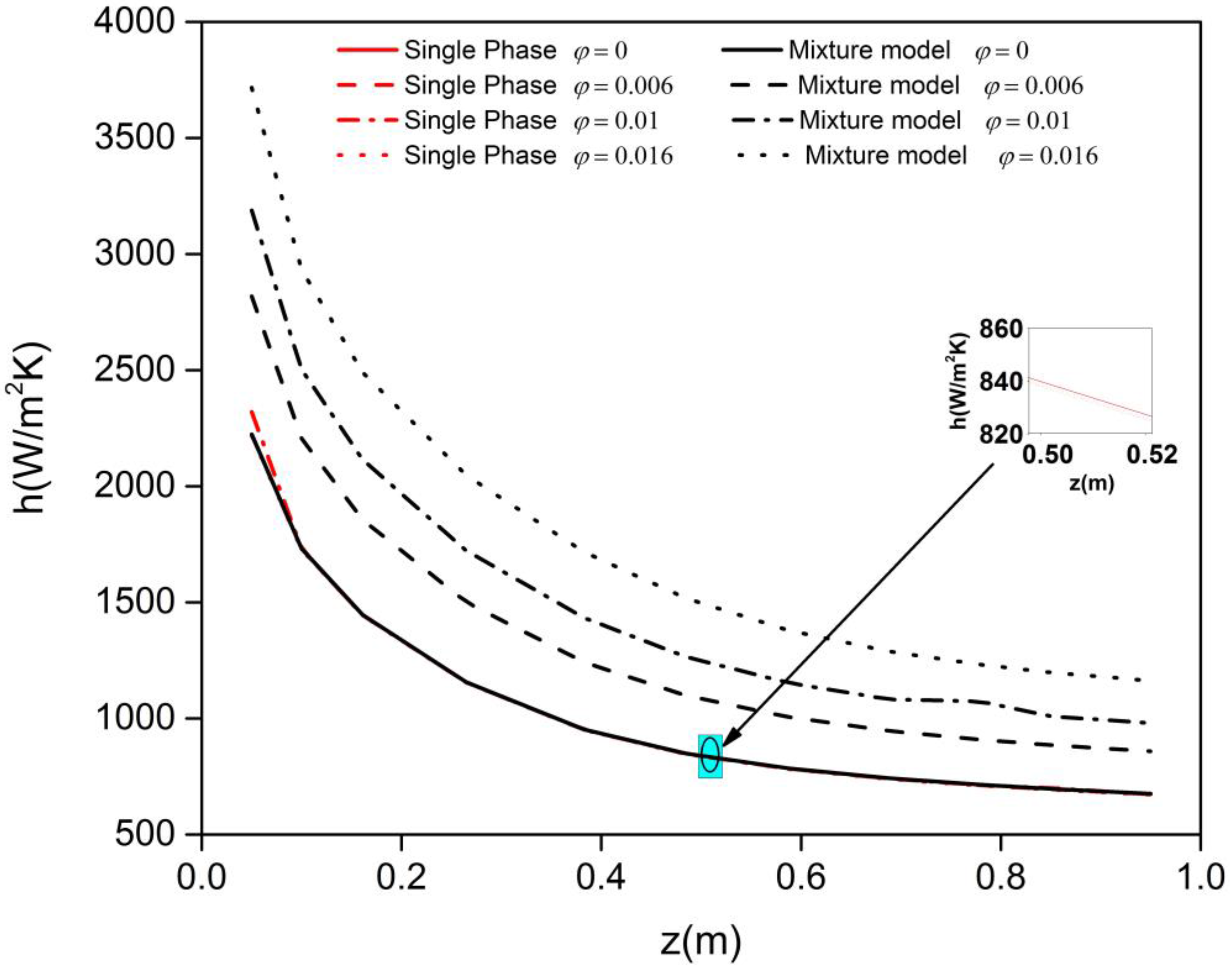 Applsci 07 01128 g005