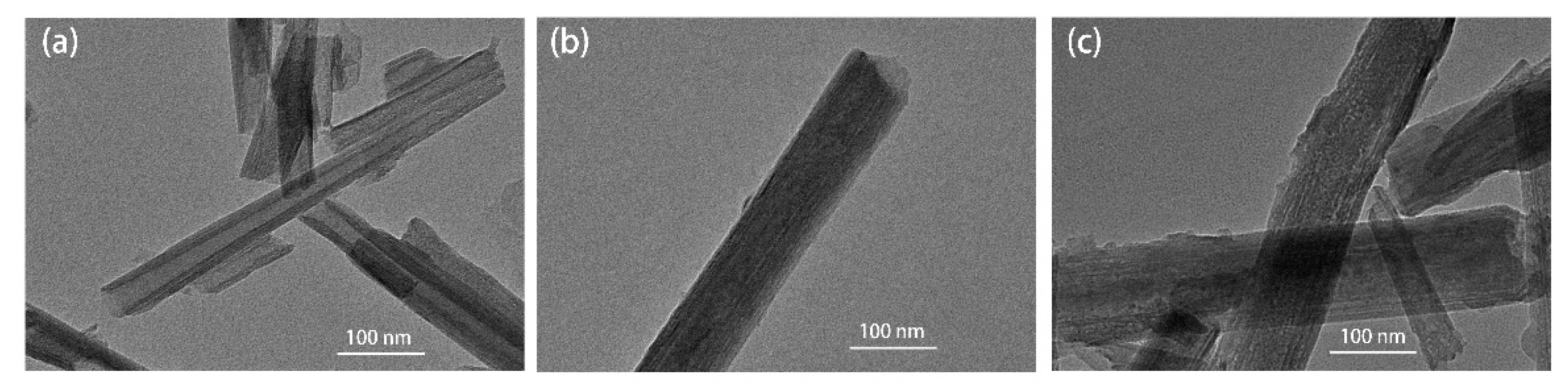 Applsci 07 01129 g002