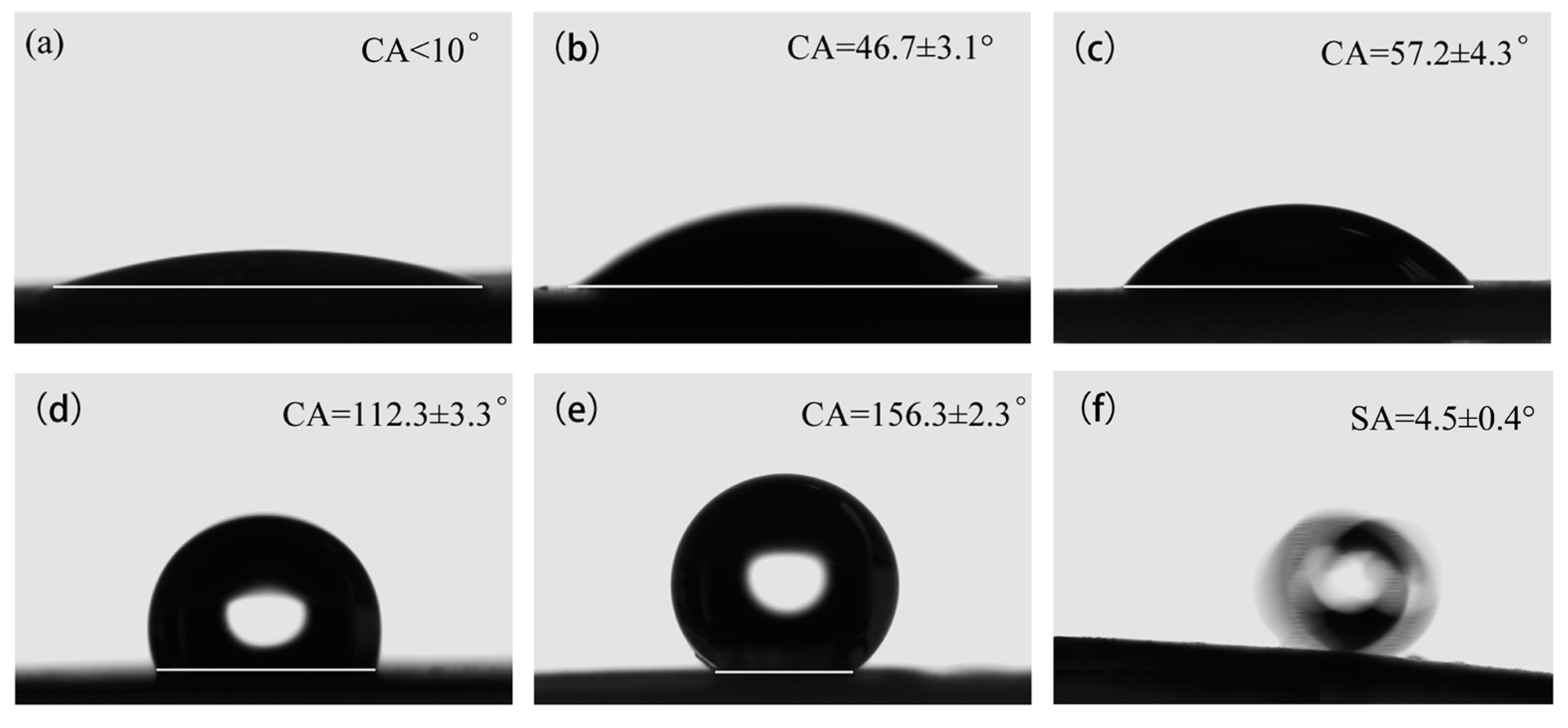 Applsci 07 01129 g006