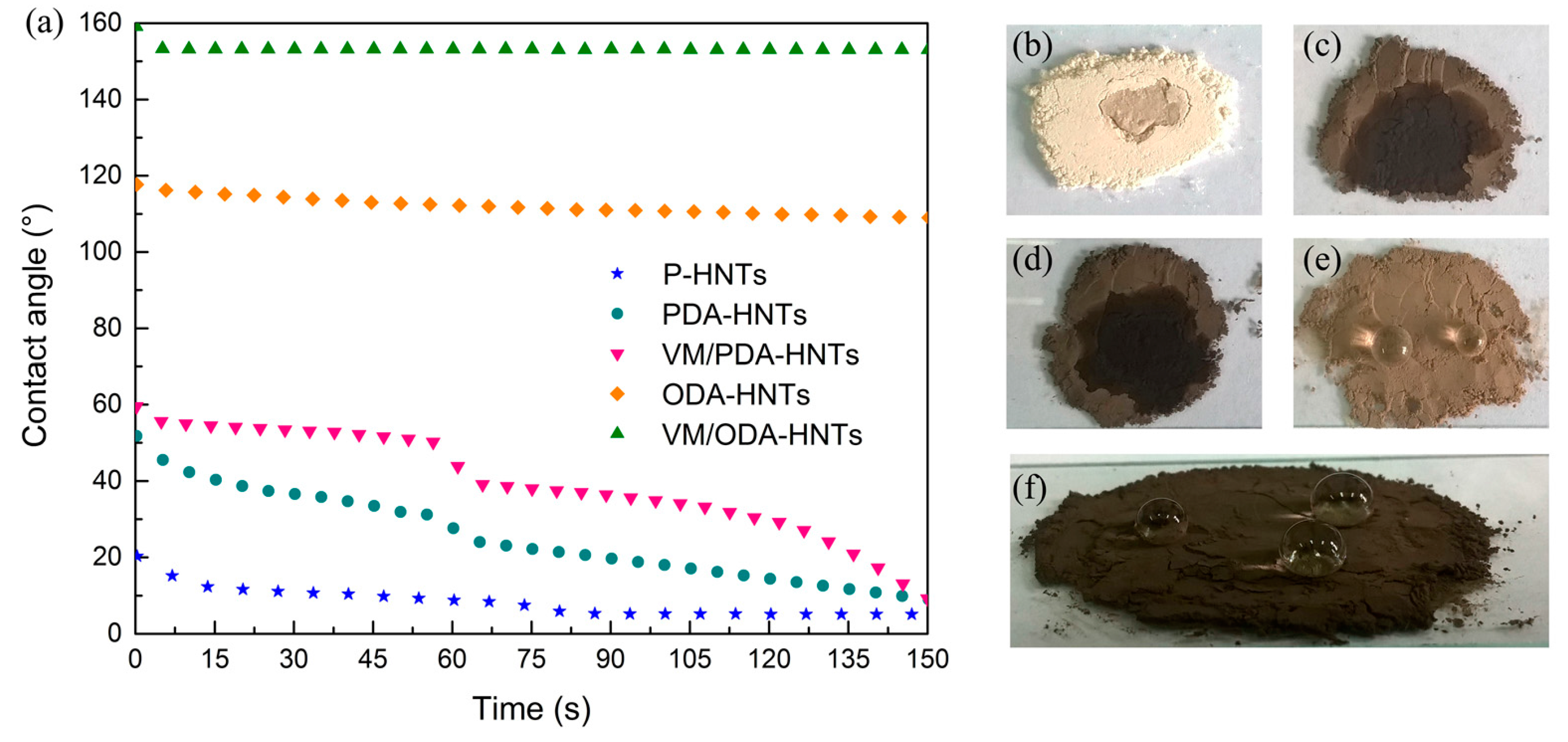 Applsci 07 01129 g007