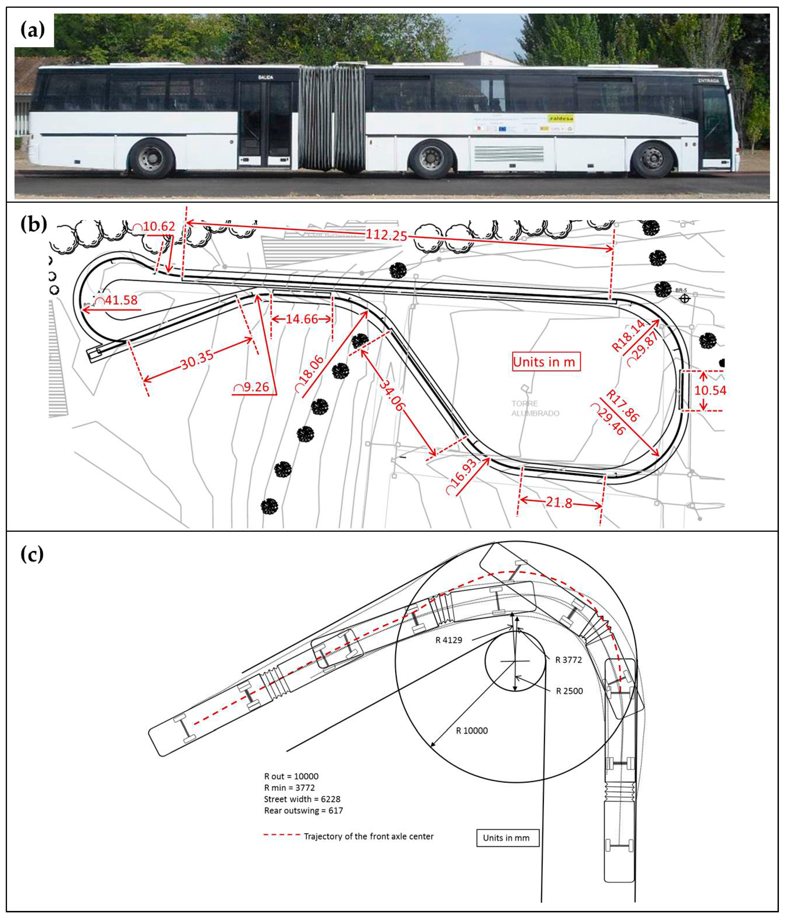 Applsci 07 01131 g001