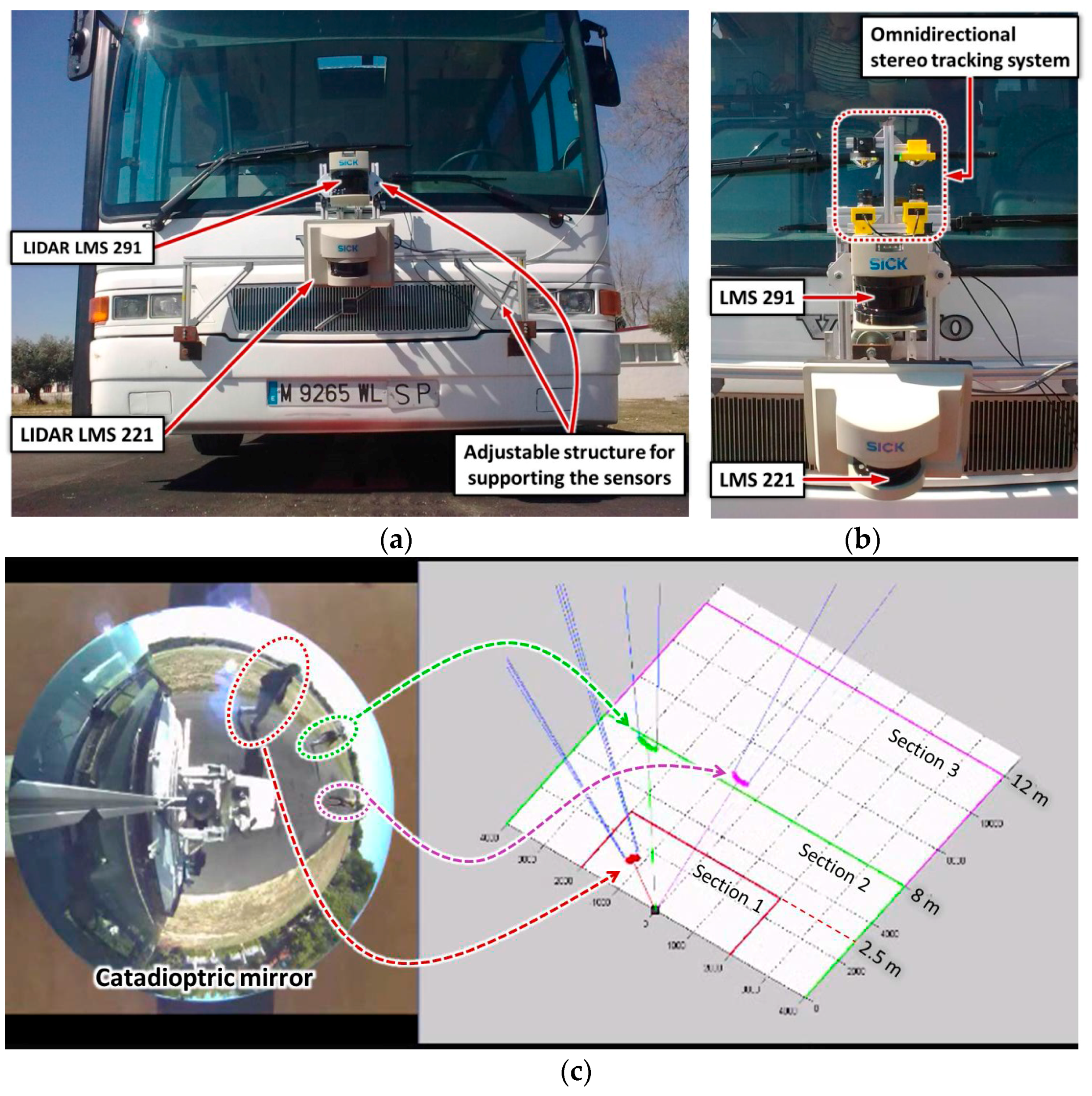 Applsci 07 01131 g007