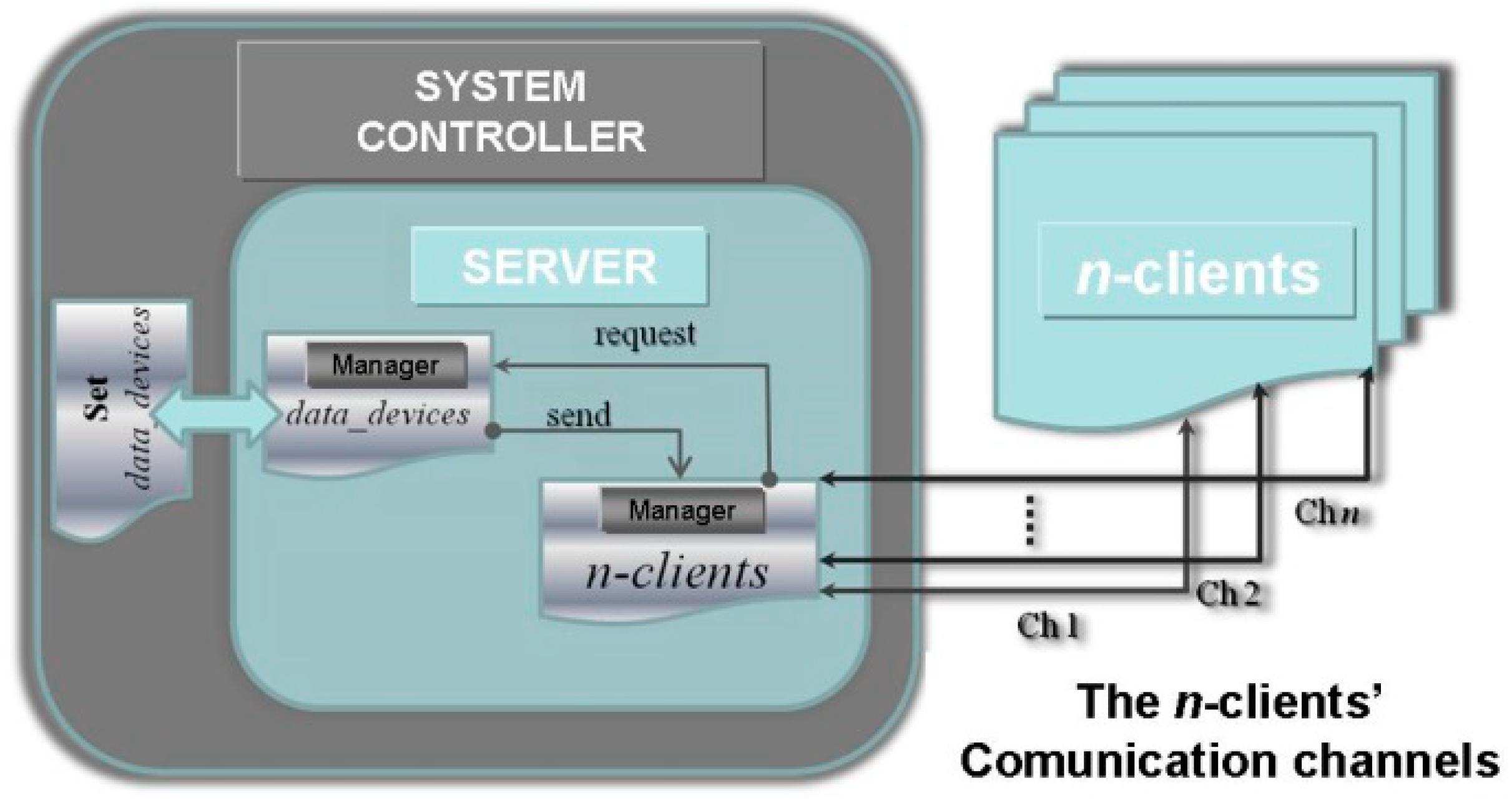 Applsci 07 01131 g008