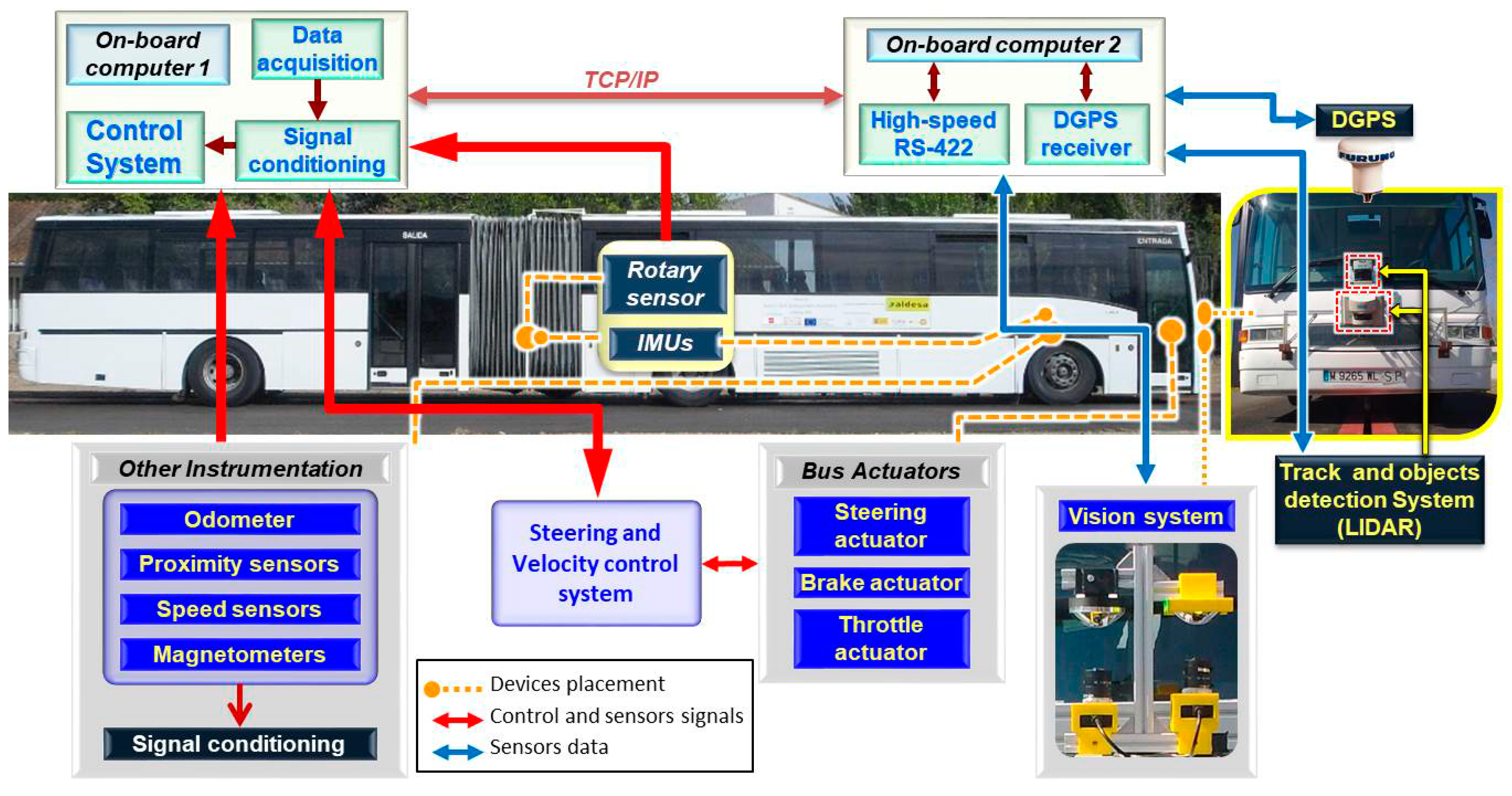 Applsci 07 01131 g011
