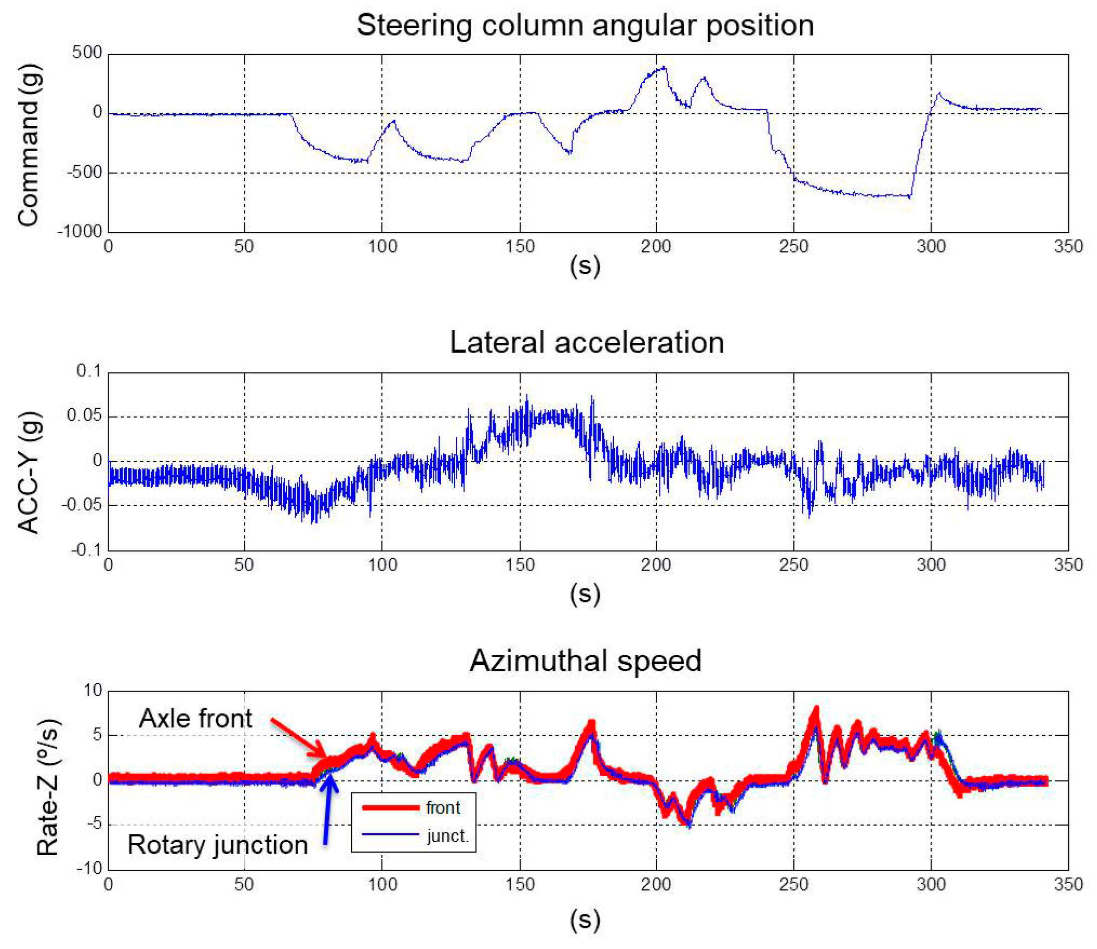 Applsci 07 01131 g015
