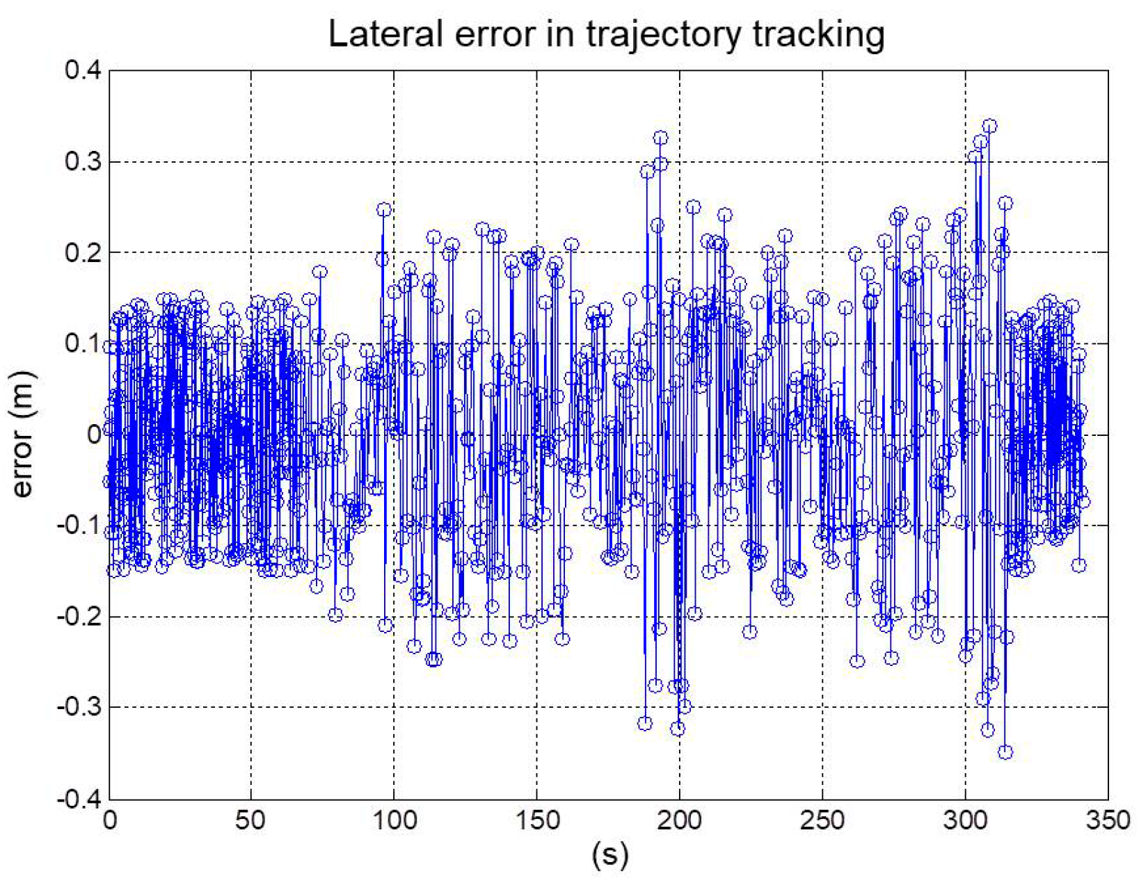 Applsci 07 01131 g016