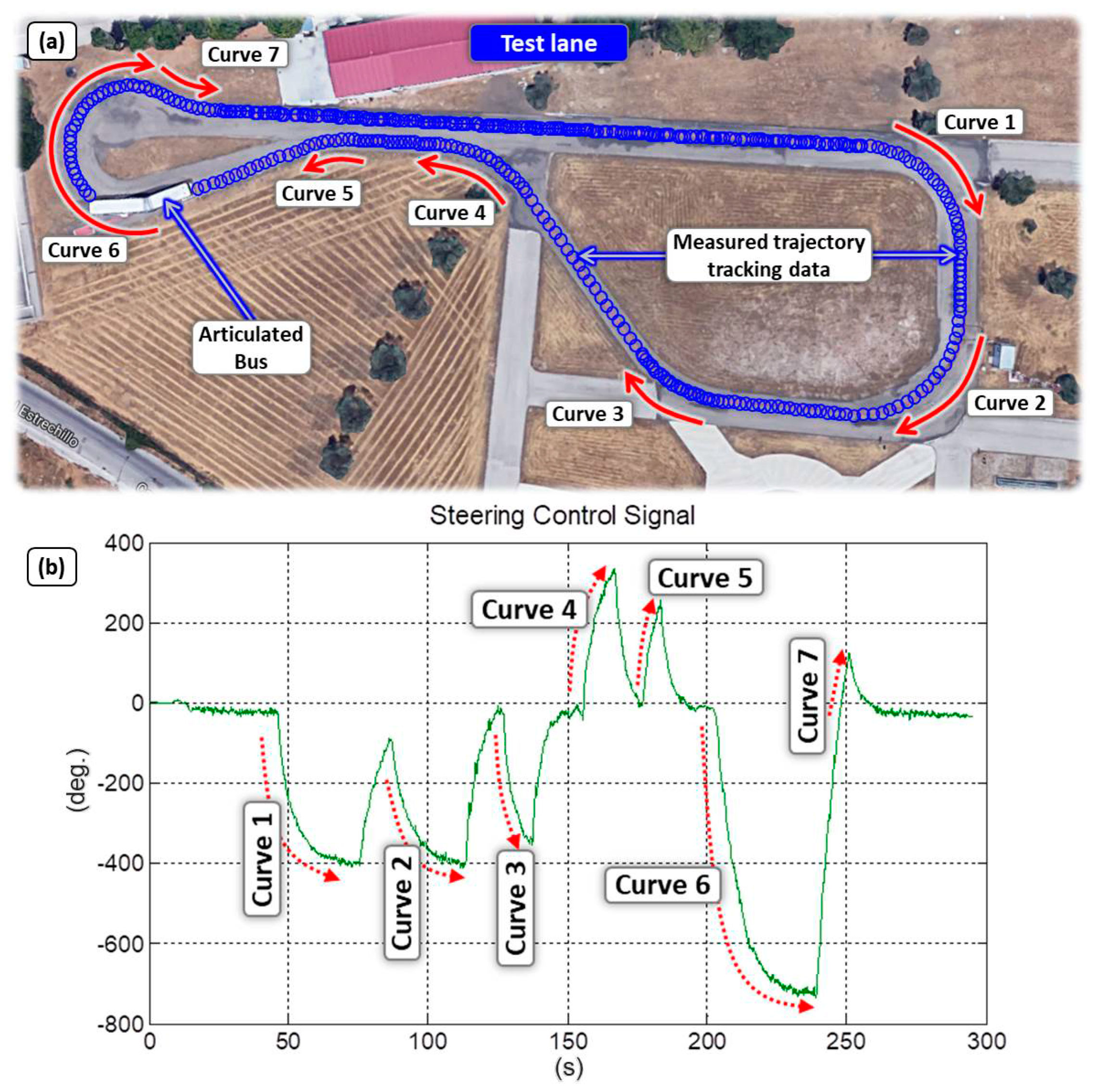 Applsci 07 01131 g017