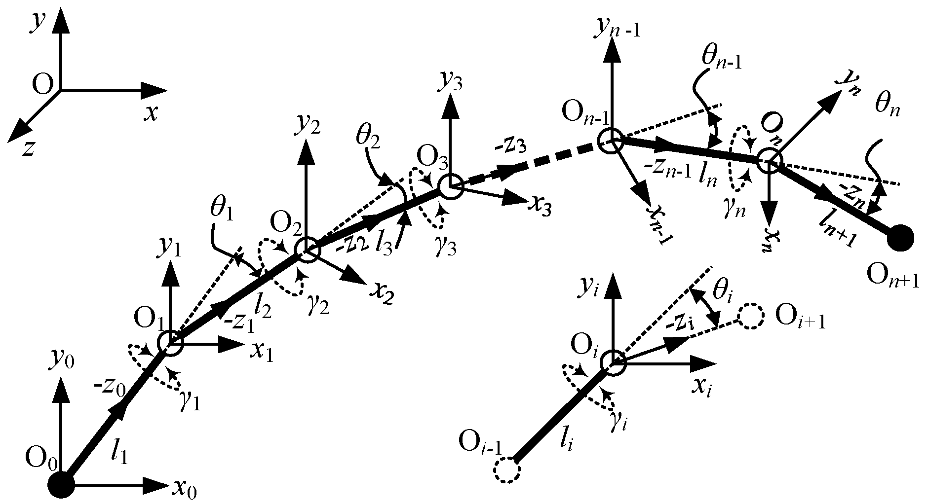 Applsci 07 01133 g002