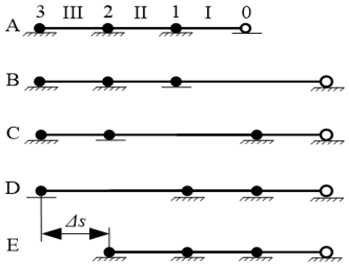 Applsci 07 01133 g004