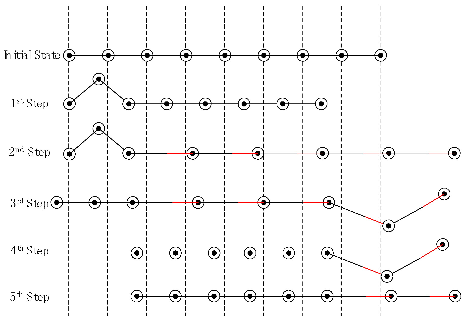 Applsci 07 01133 g005