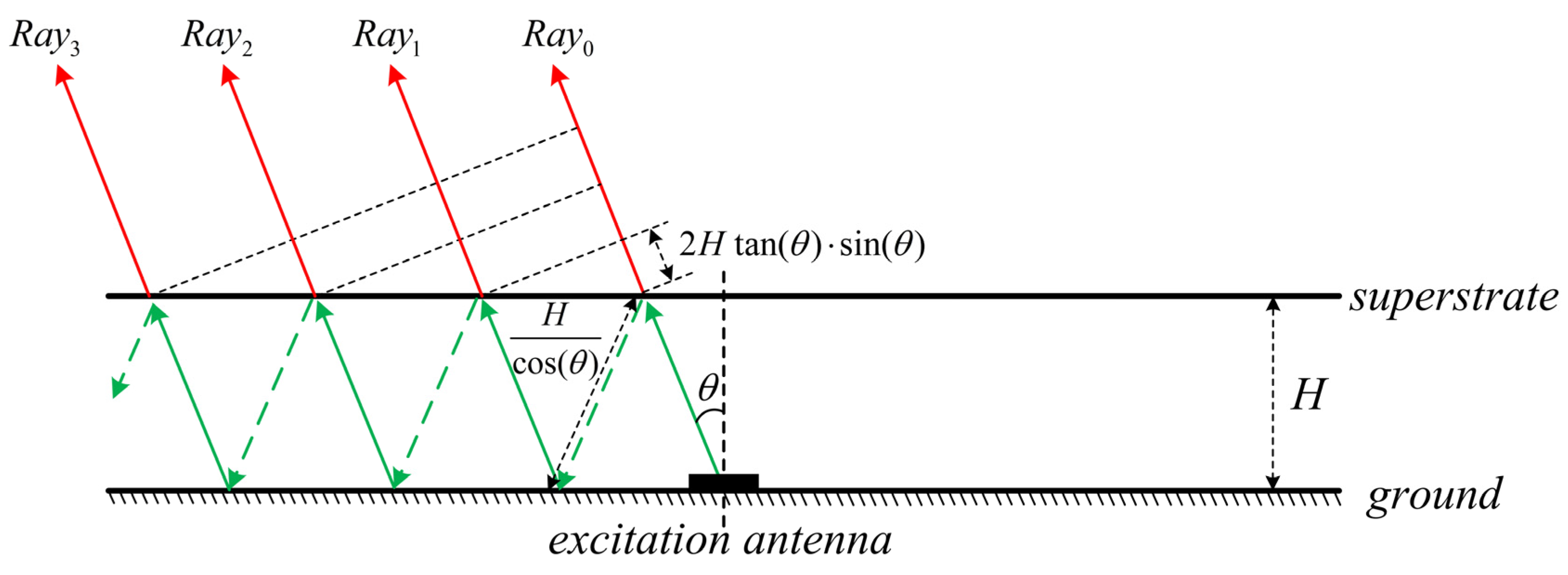Applsci 07 01134 g001 Applsci 07 01134 g001