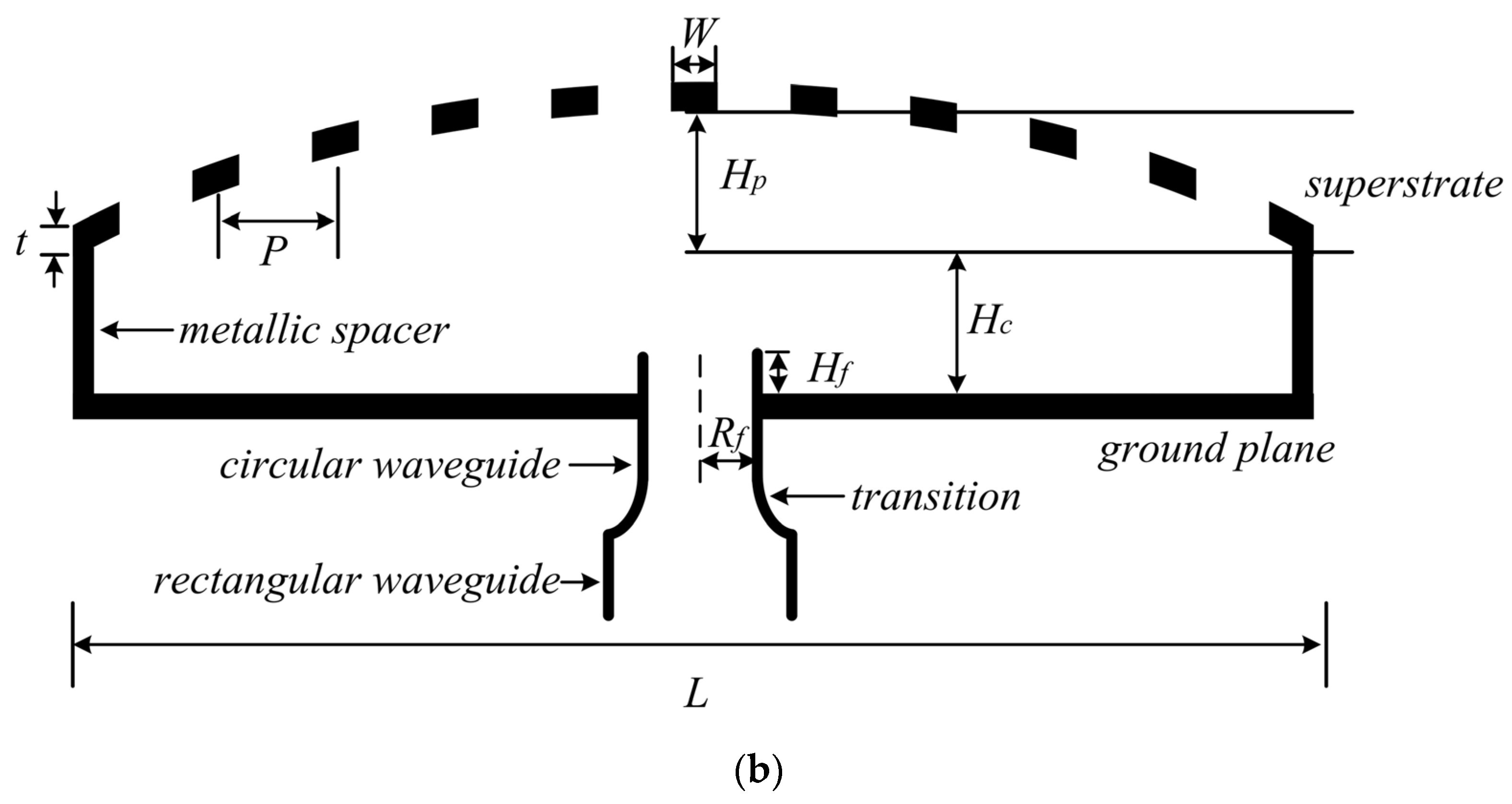 Applsci 07 01134 g002b Applsci 07 01134 g002b