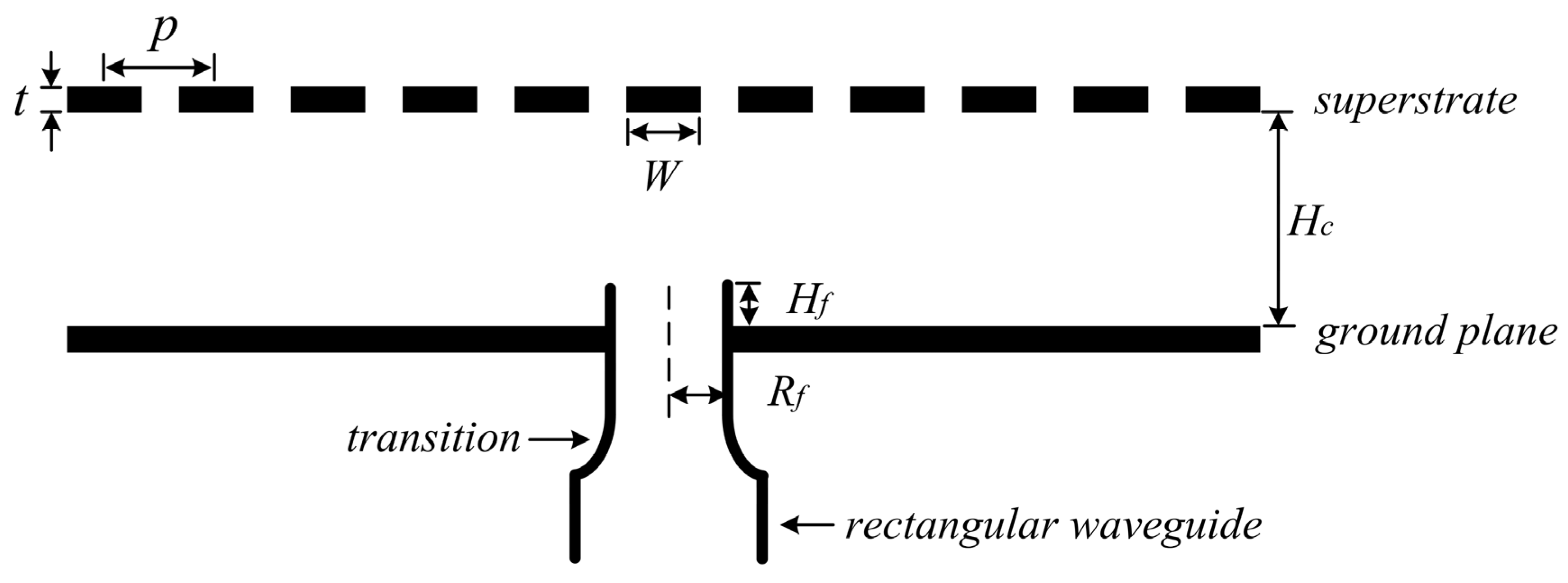Applsci 07 01134 g003 Applsci 07 01134 g003