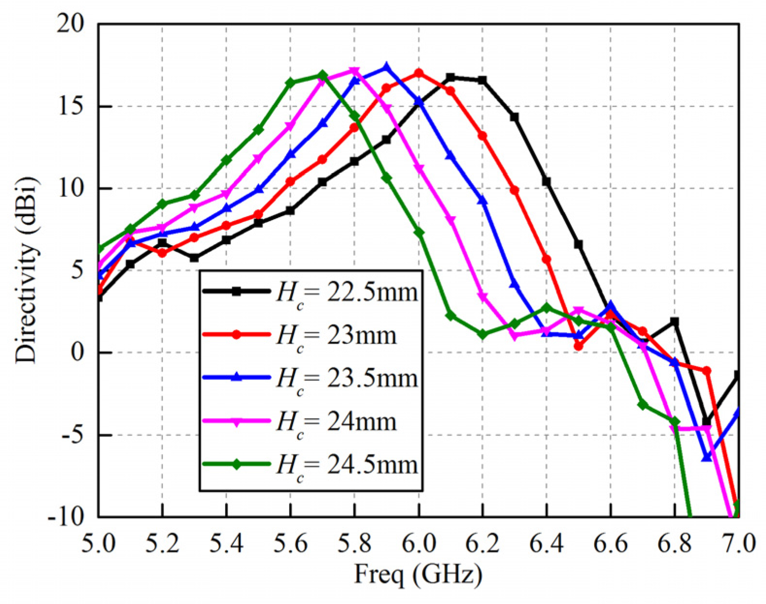 Applsci 07 01134 g005 Applsci 07 01134 g005