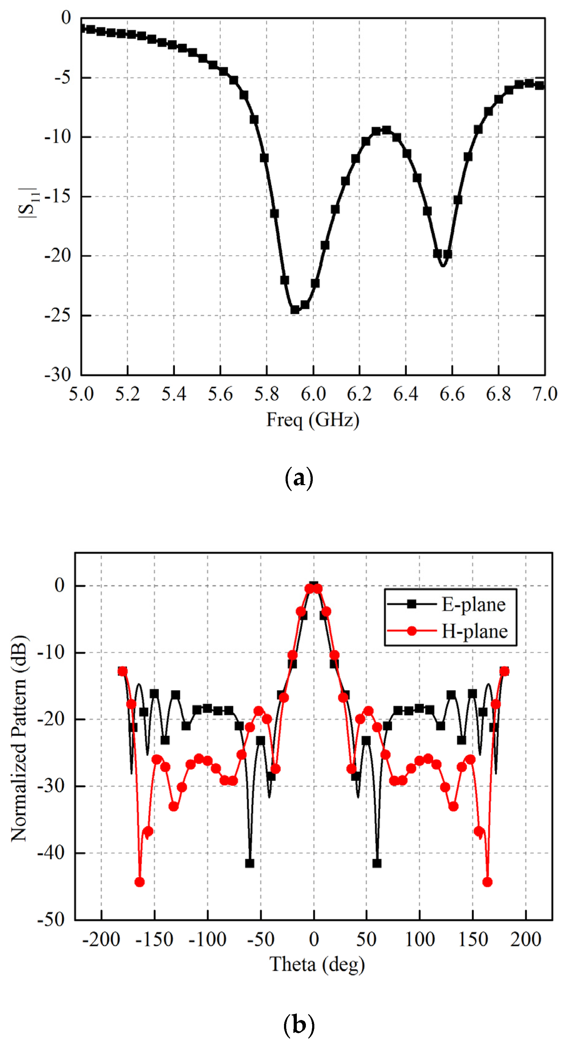 Applsci 07 01134 g006 Applsci 07 01134 g006