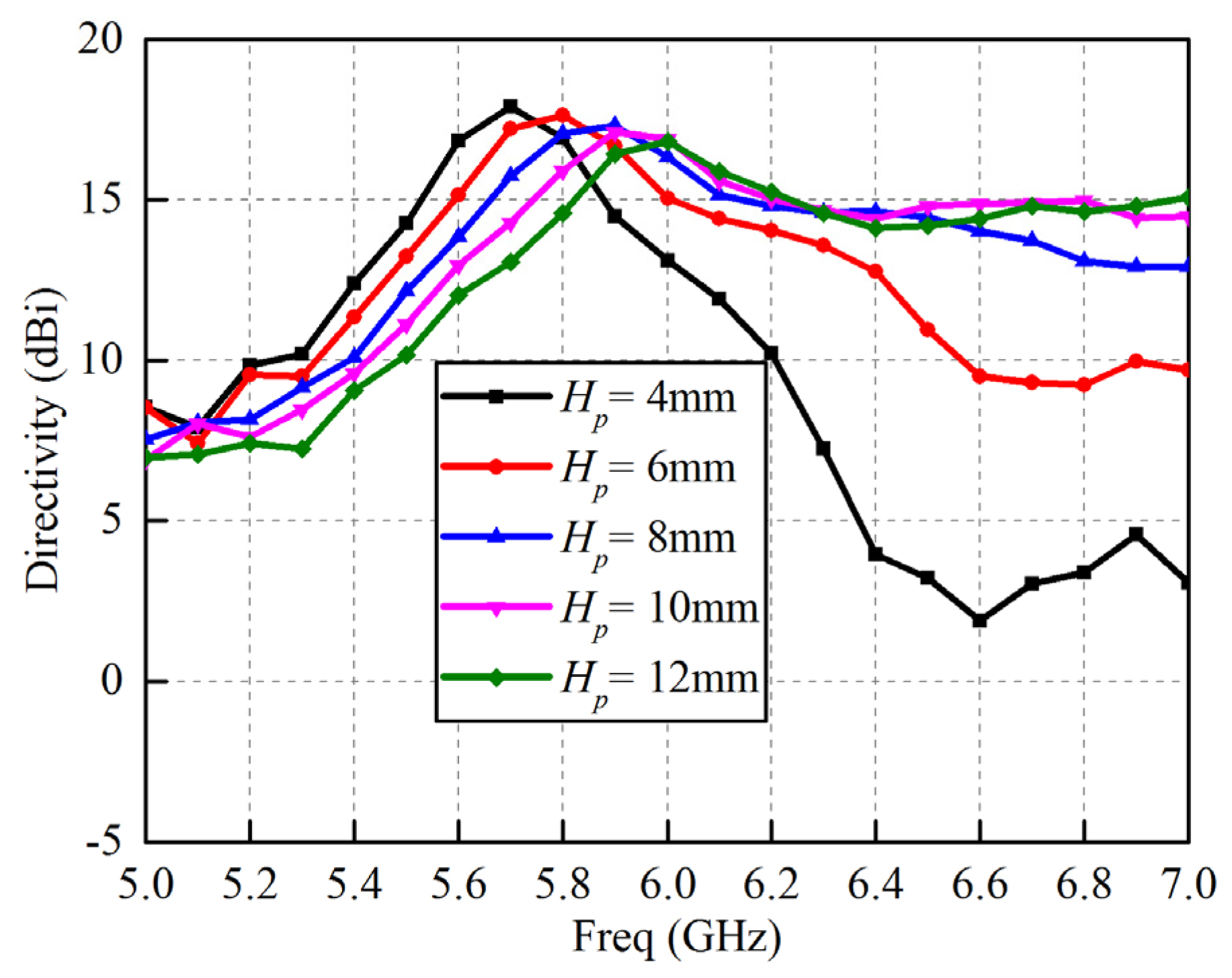 Applsci 07 01134 g007 Applsci 07 01134 g007