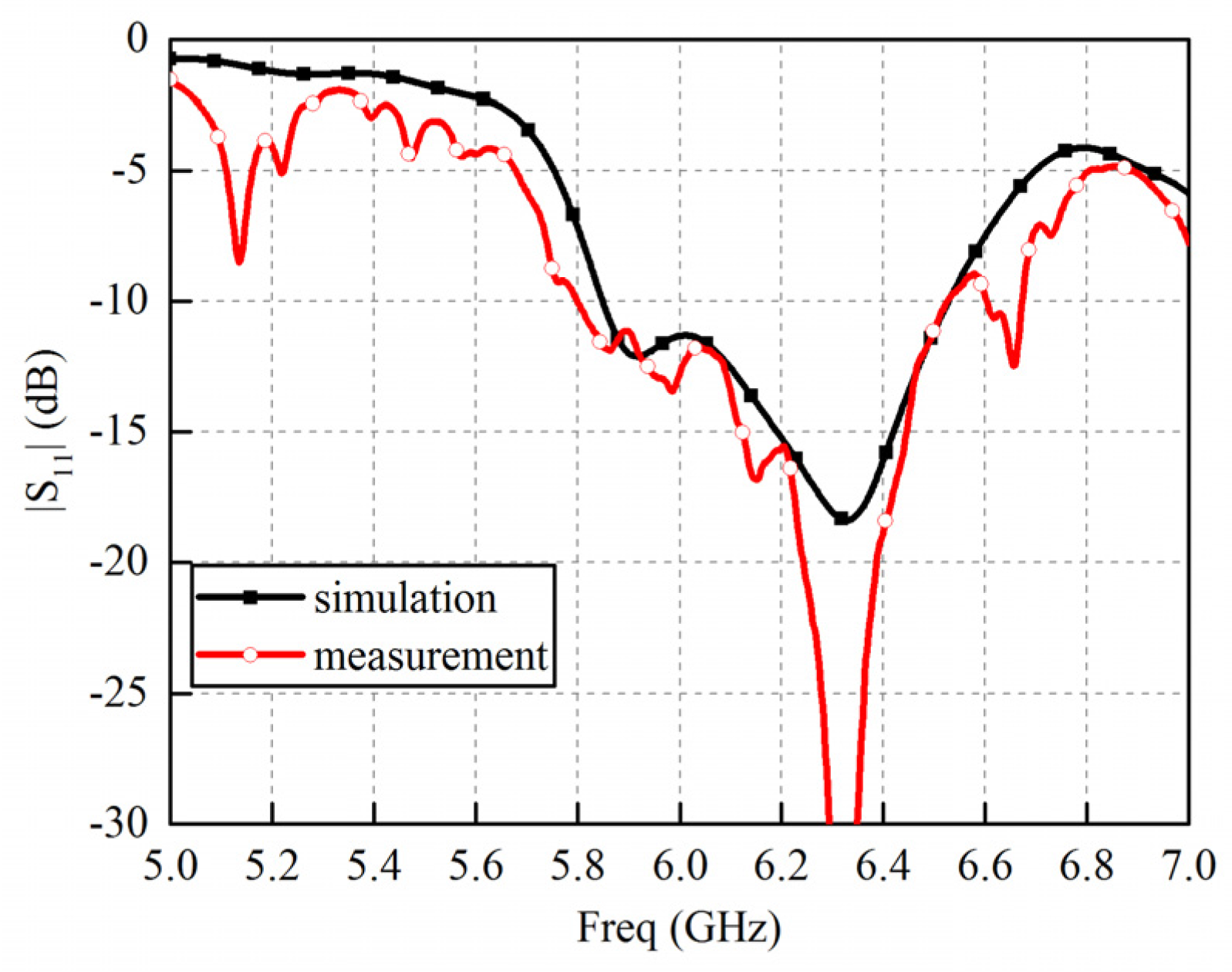 Applsci 07 01134 g009 Applsci 07 01134 g009