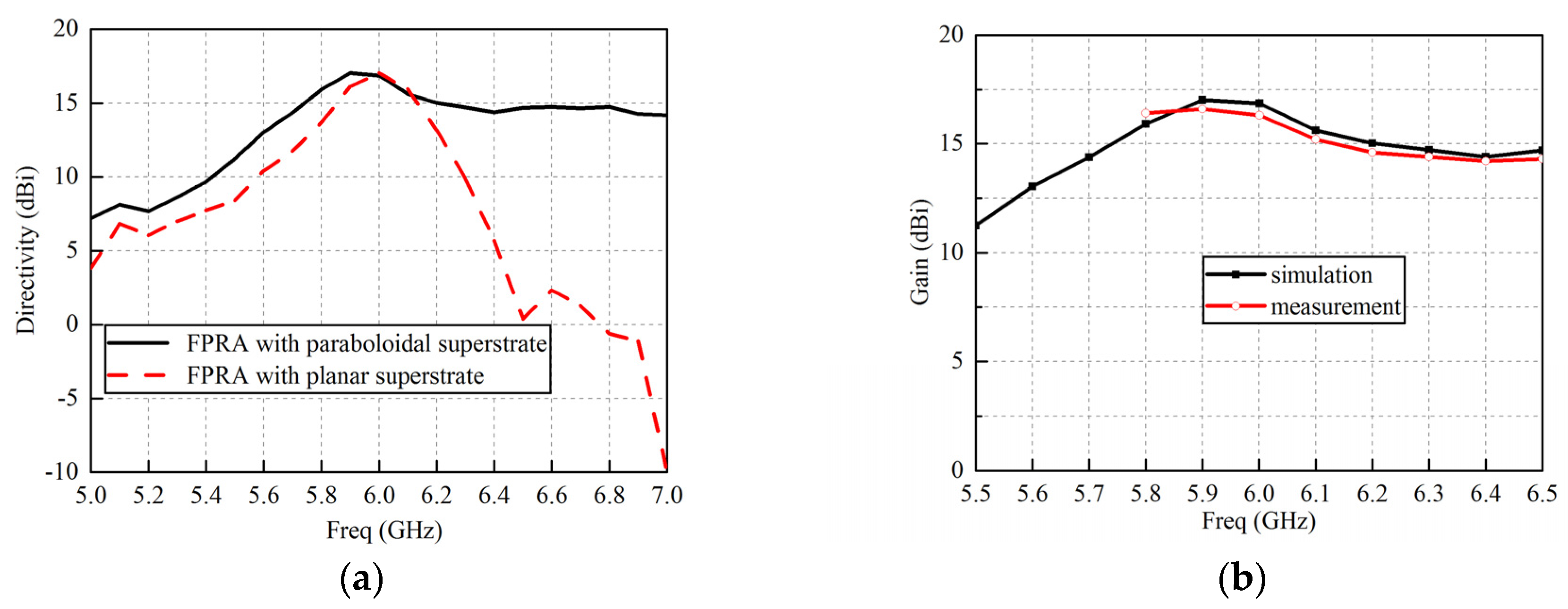 Applsci 07 01134 g011 Applsci 07 01134 g011