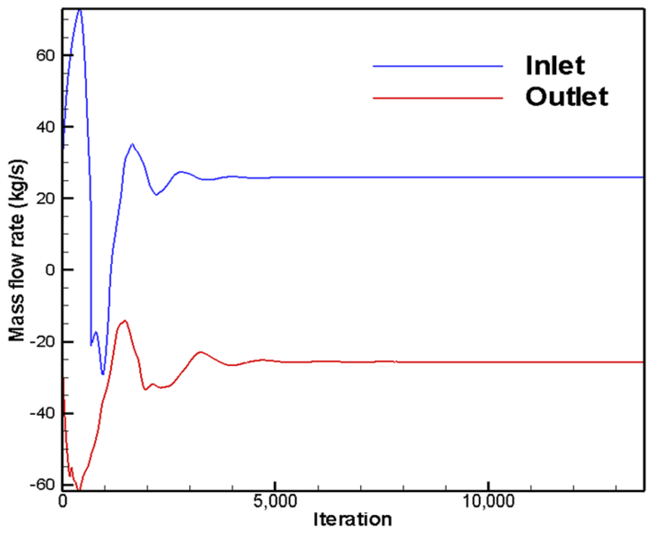 Applsci 07 01137 g003