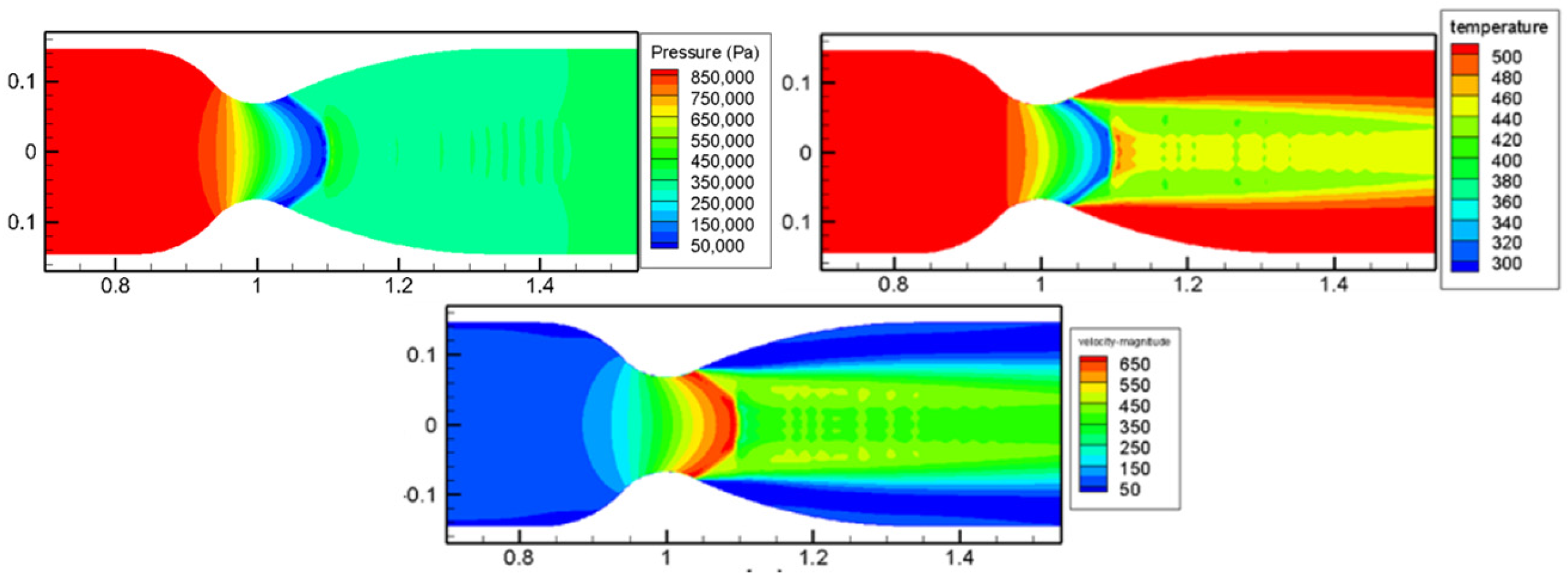 Applsci 07 01137 g004