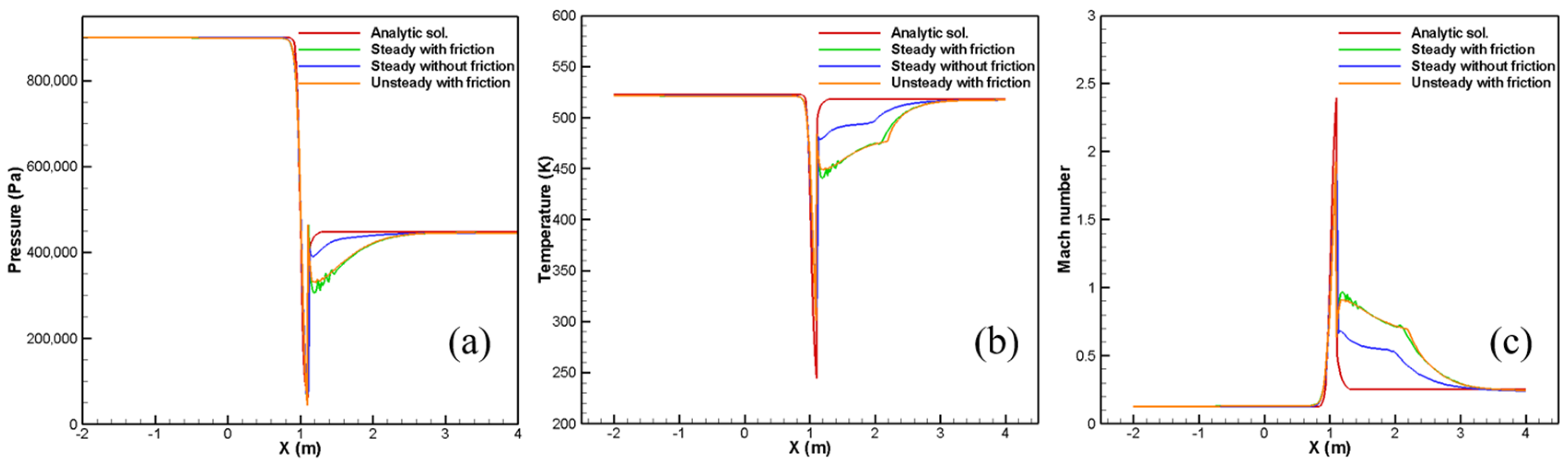 Applsci 07 01137 g005