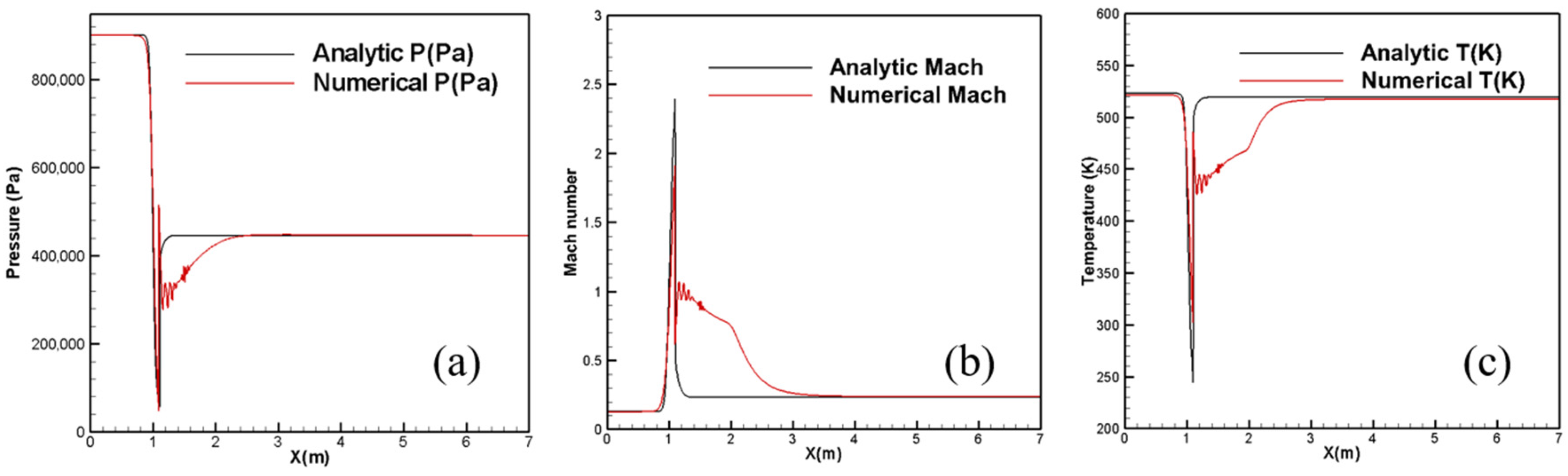 Applsci 07 01137 g009